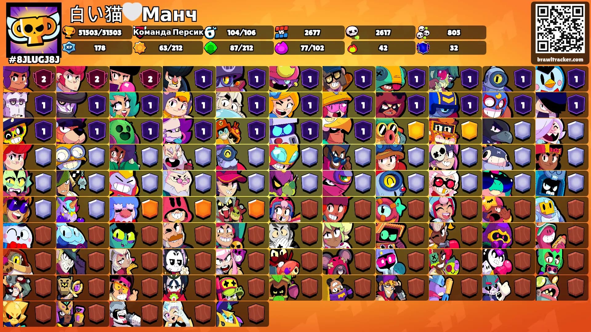 白い猫🤍Манч's Ranks