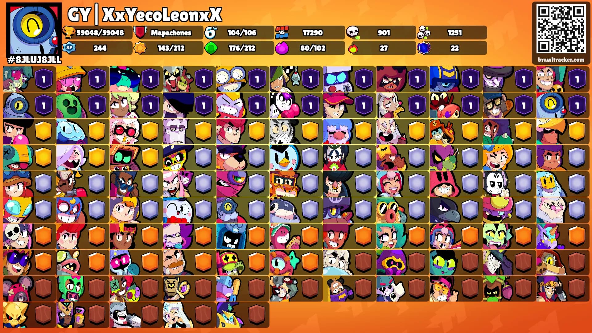 GY|XxYecoLeonxX's Ranks