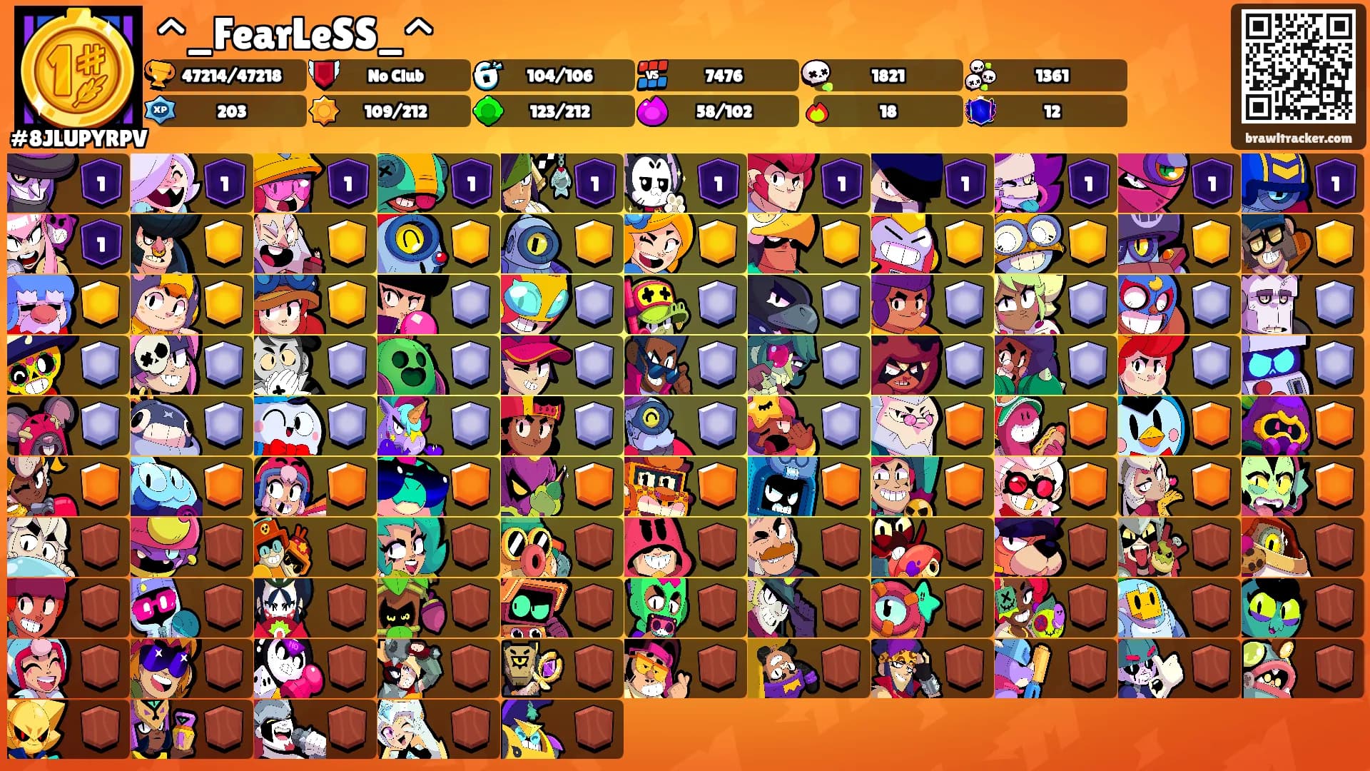 ^_FearLeSS_^'s Ranks