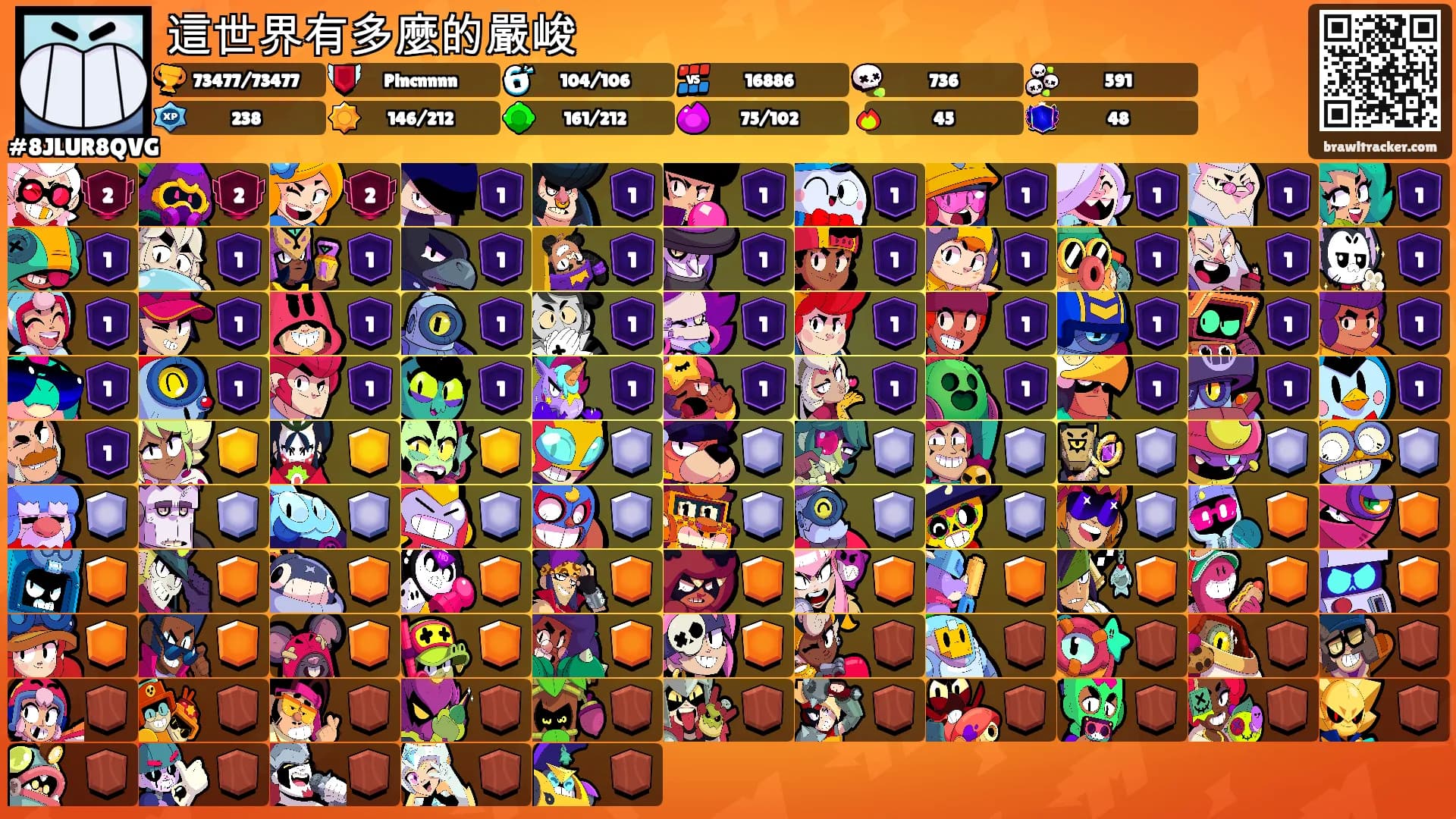 這世界有多麼的嚴峻's Ranks
