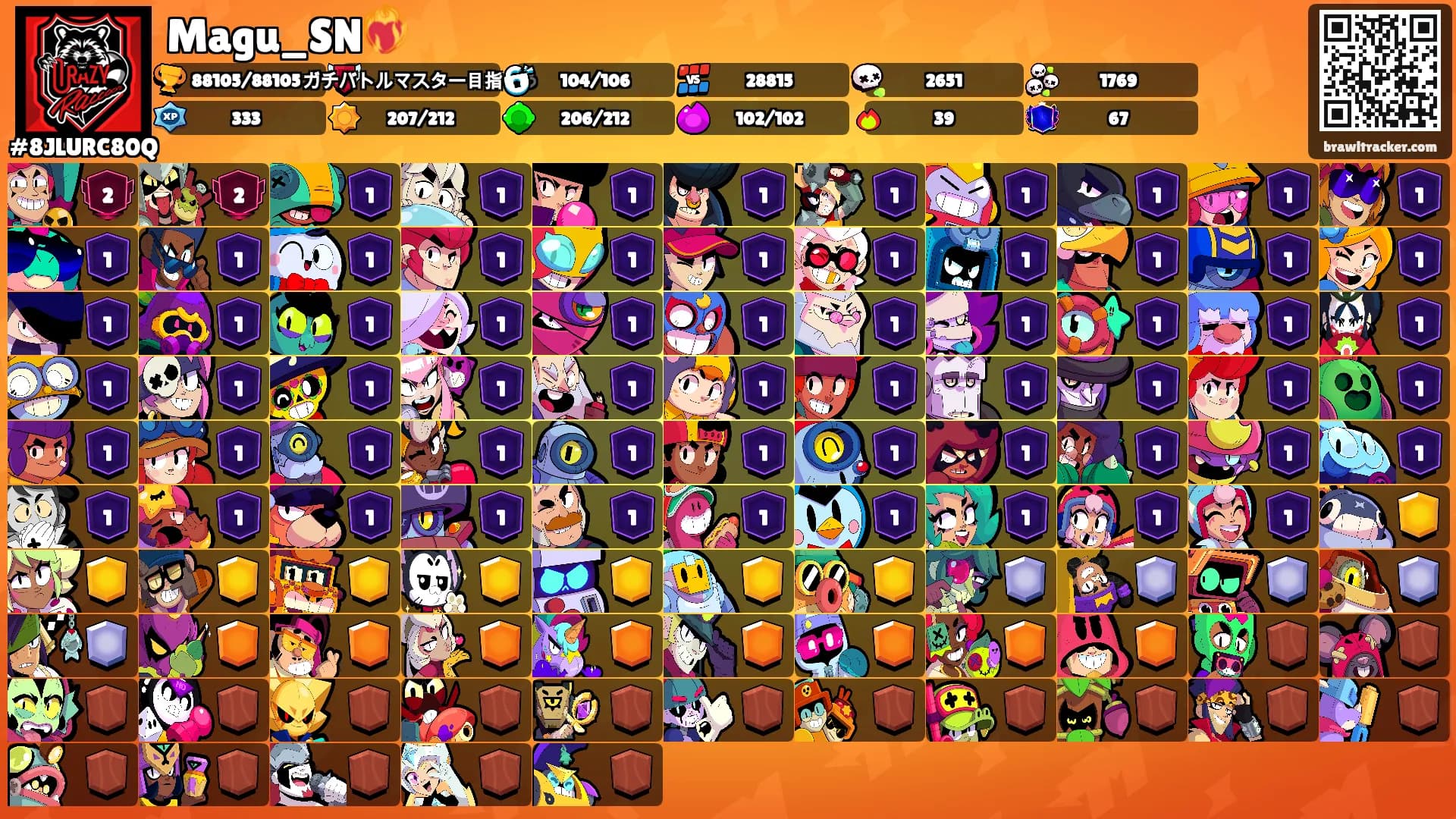 Magu_SN❤️‍🔥's Ranks