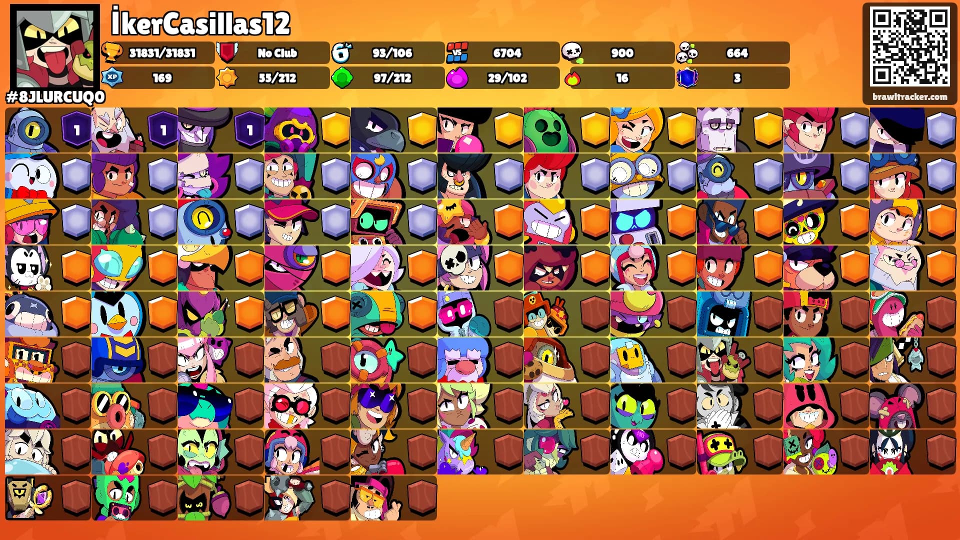 İkerCasillas12's Ranks