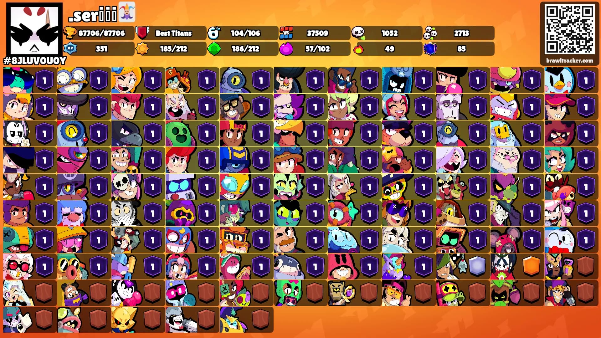 .ser𝕚𝕚𝕚🃏's Ranks