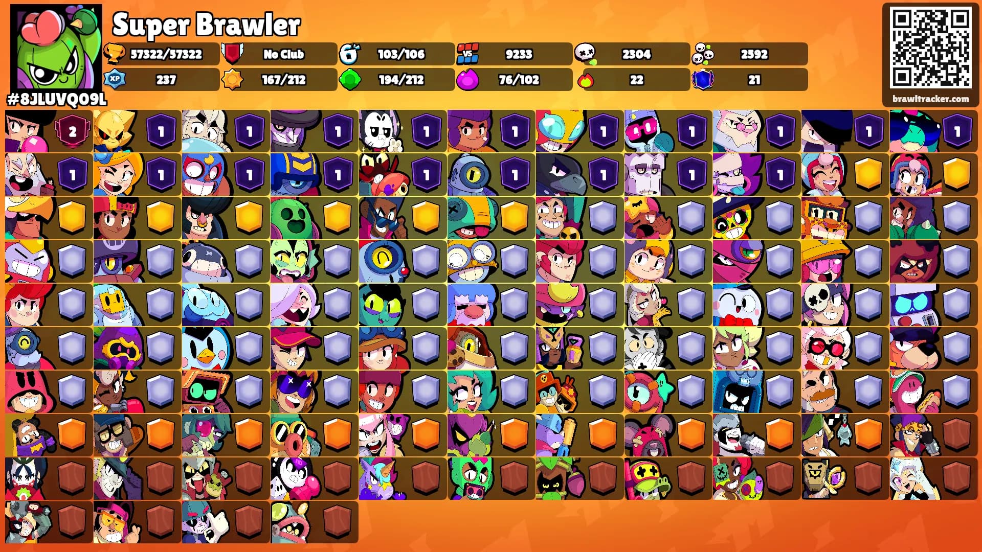 Super Brawler's Ranks
