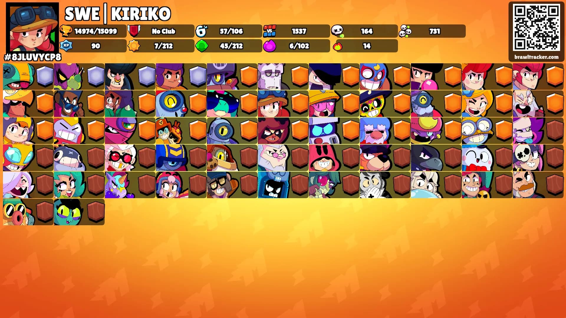 SWE|KIRIKO's Ranks