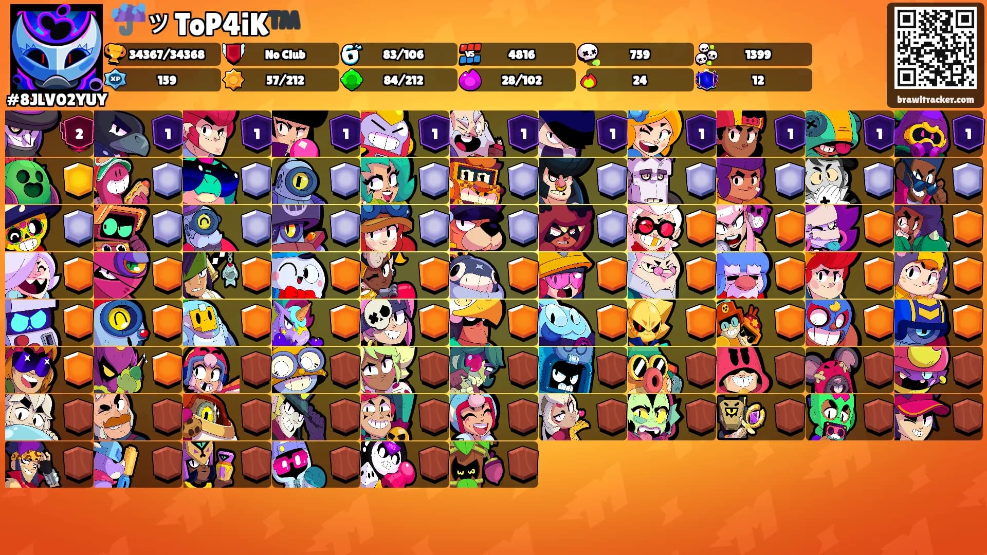 ☔️ッToP4iK™️'s Ranks