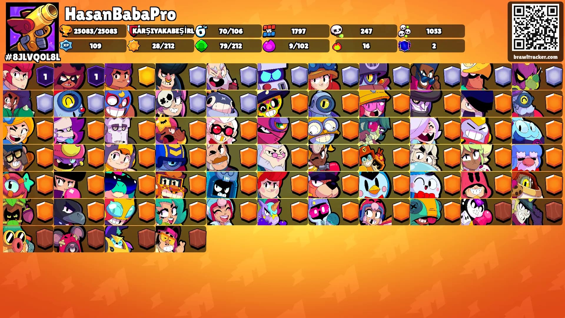 HasanBabaPro's Ranks