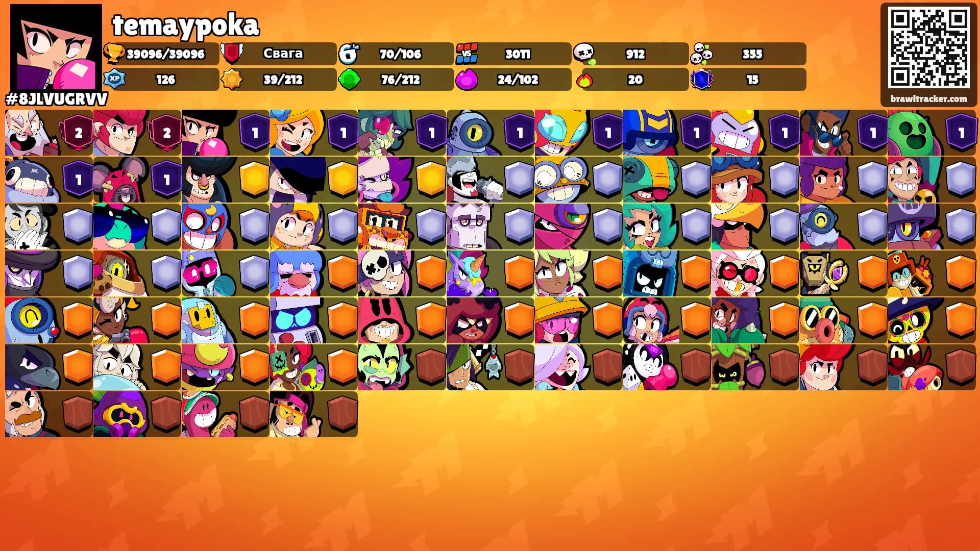 temaypoka's Ranks