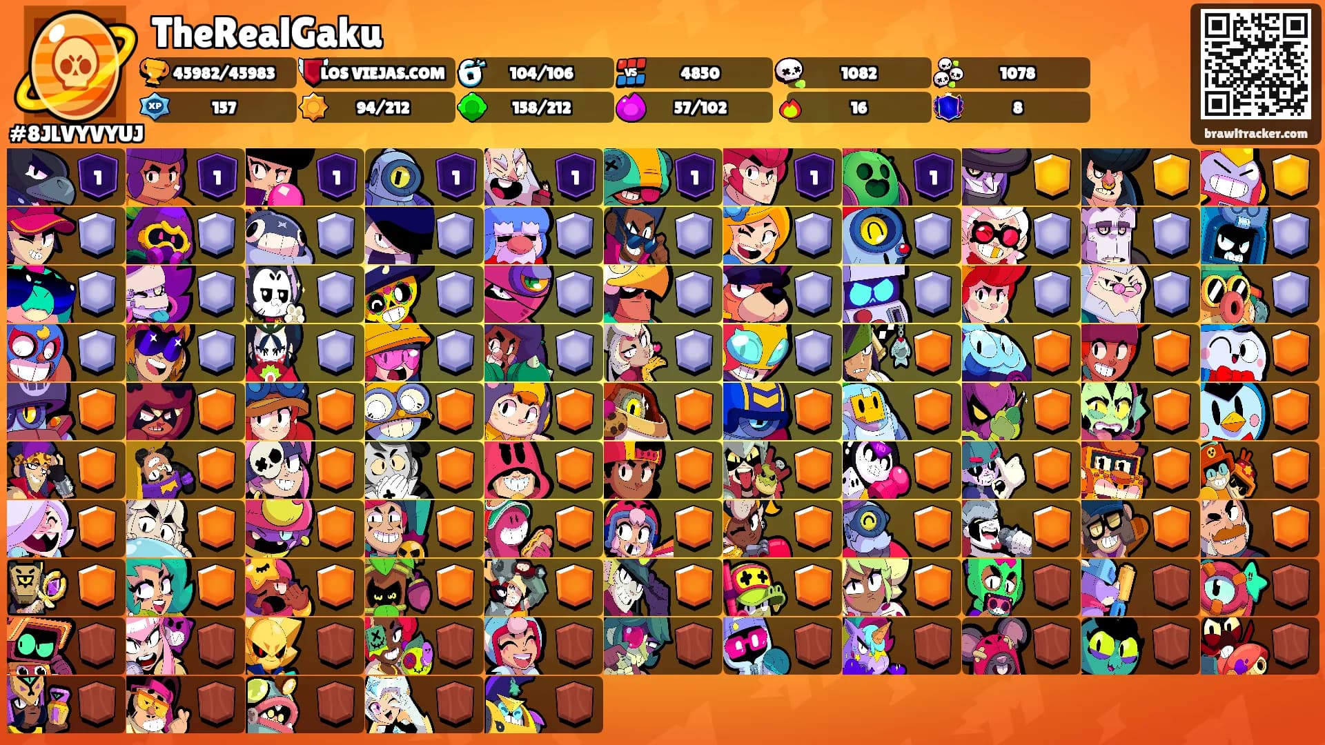 TheRealGaku's Ranks