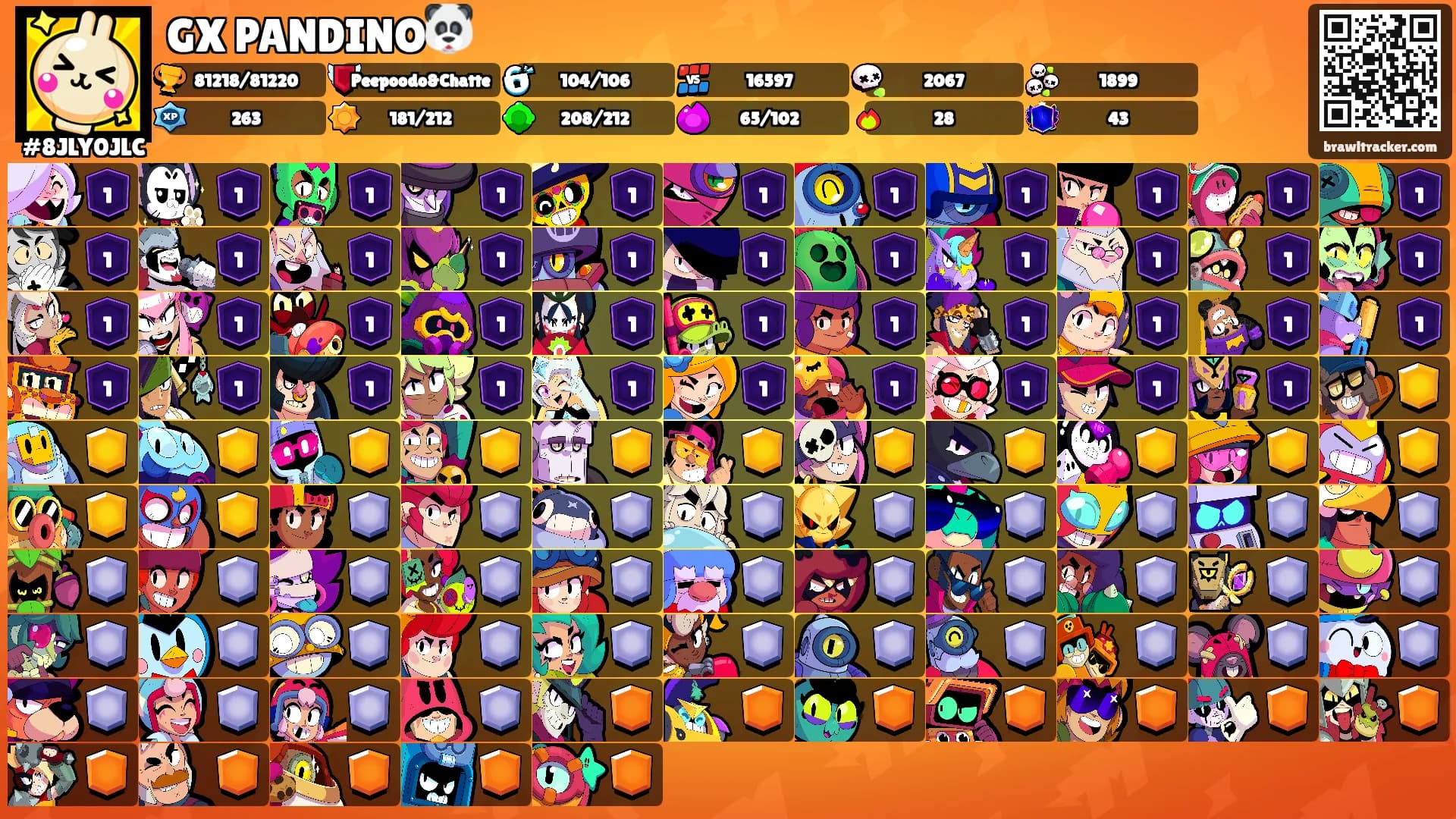 GX PANDINO🐼's Ranks