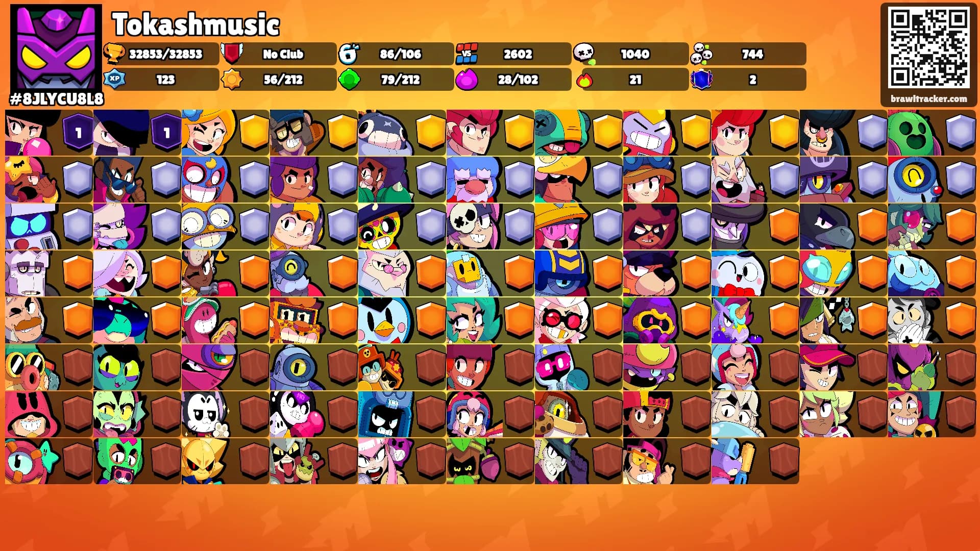 Tokashmusic's Ranks