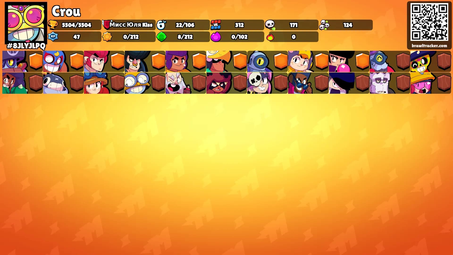Crou's Ranks
