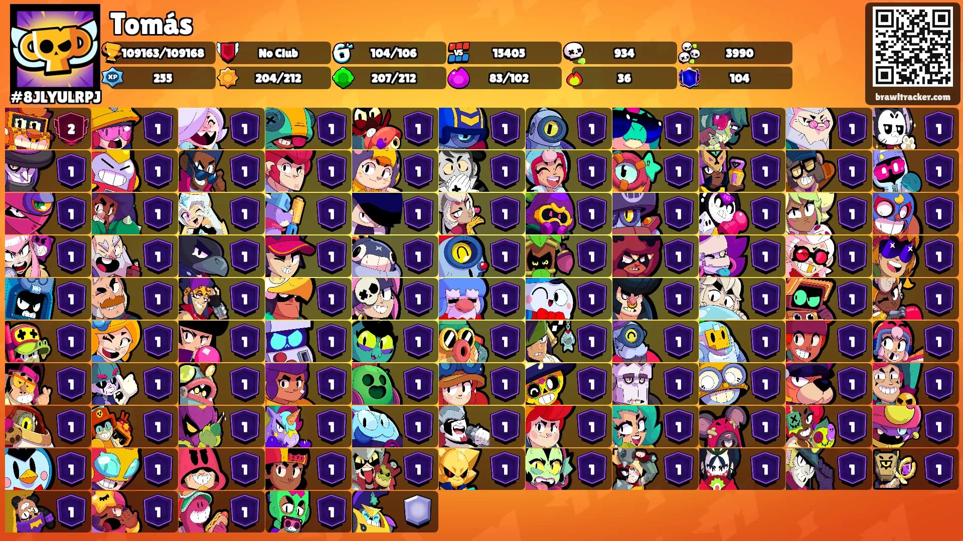 Tomás's Ranks
