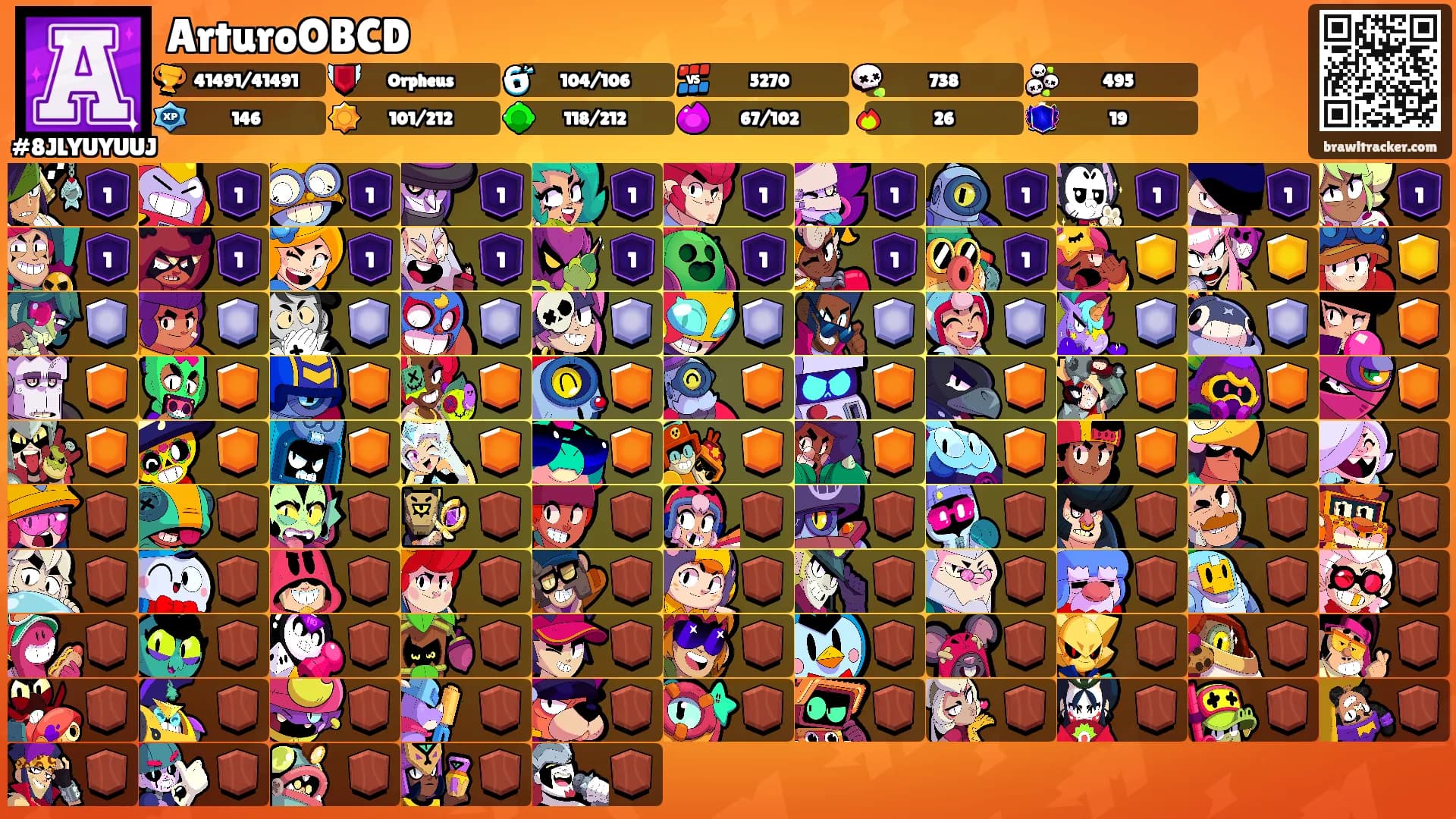 ArturoOBCD's Ranks