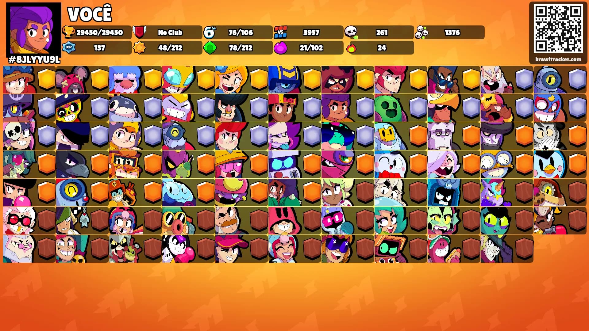 VOCÊ's Ranks