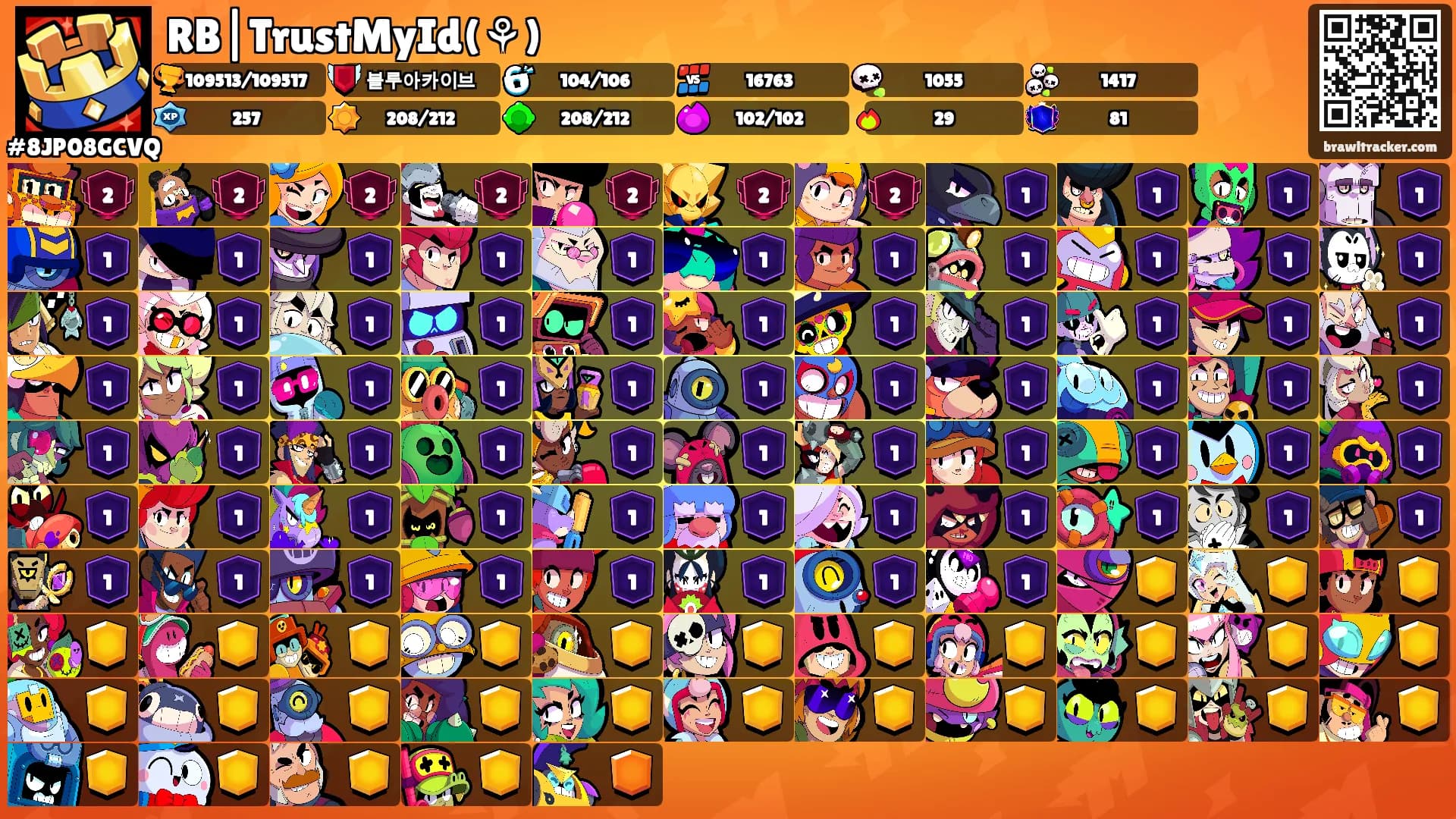 RB|TrustMyId(⚘)'s Ranks