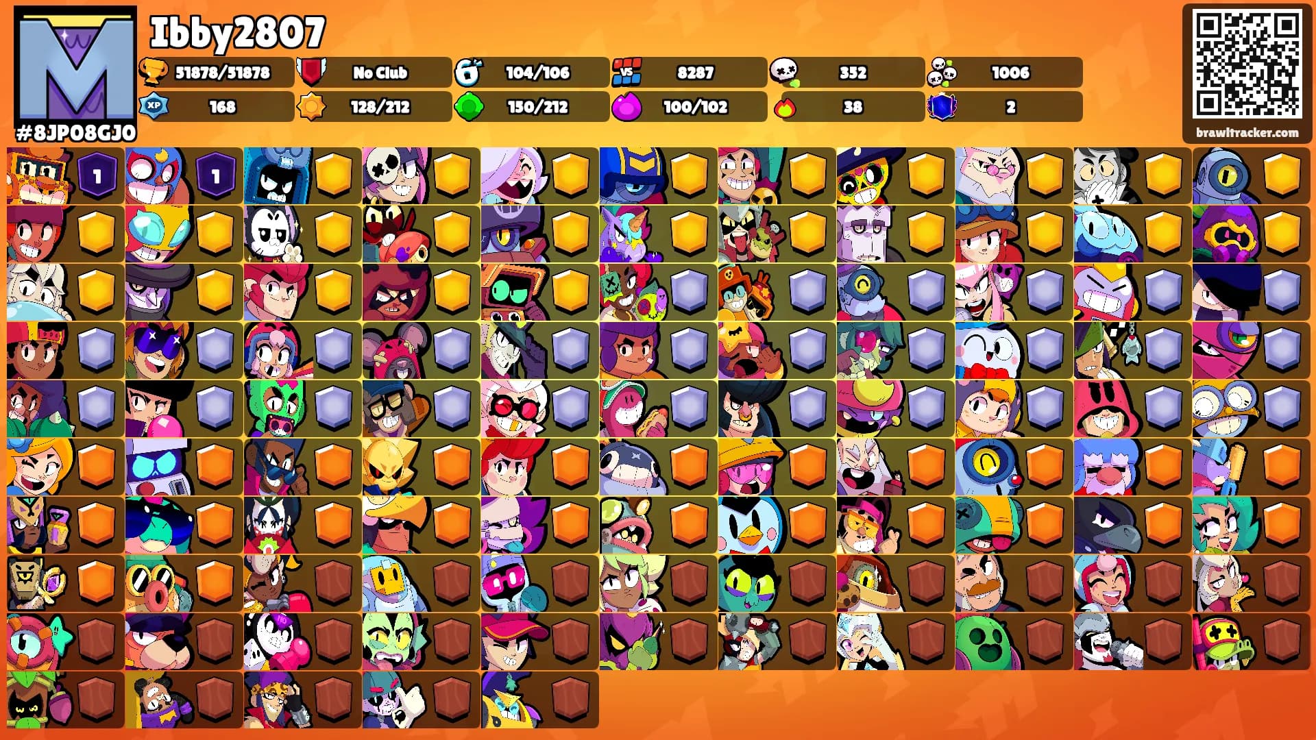 Ibby2807's Ranks