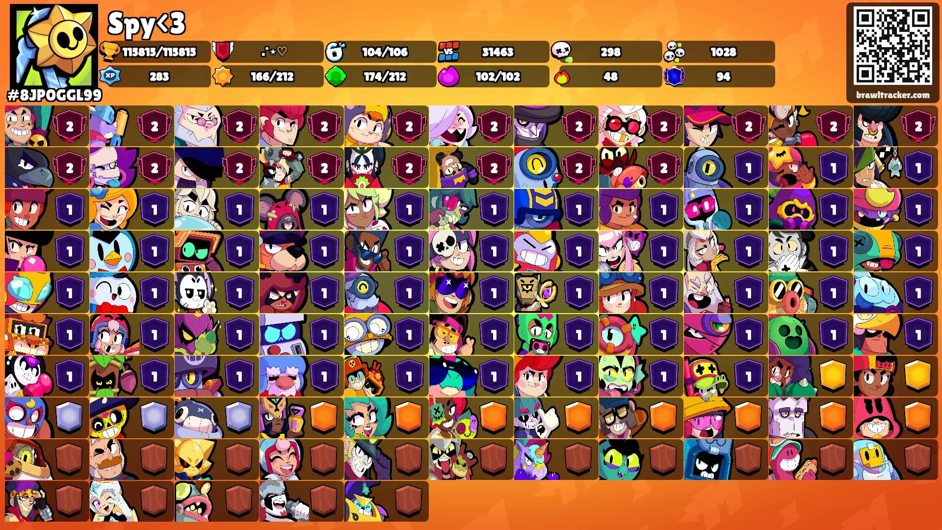 Spy<3's Ranks