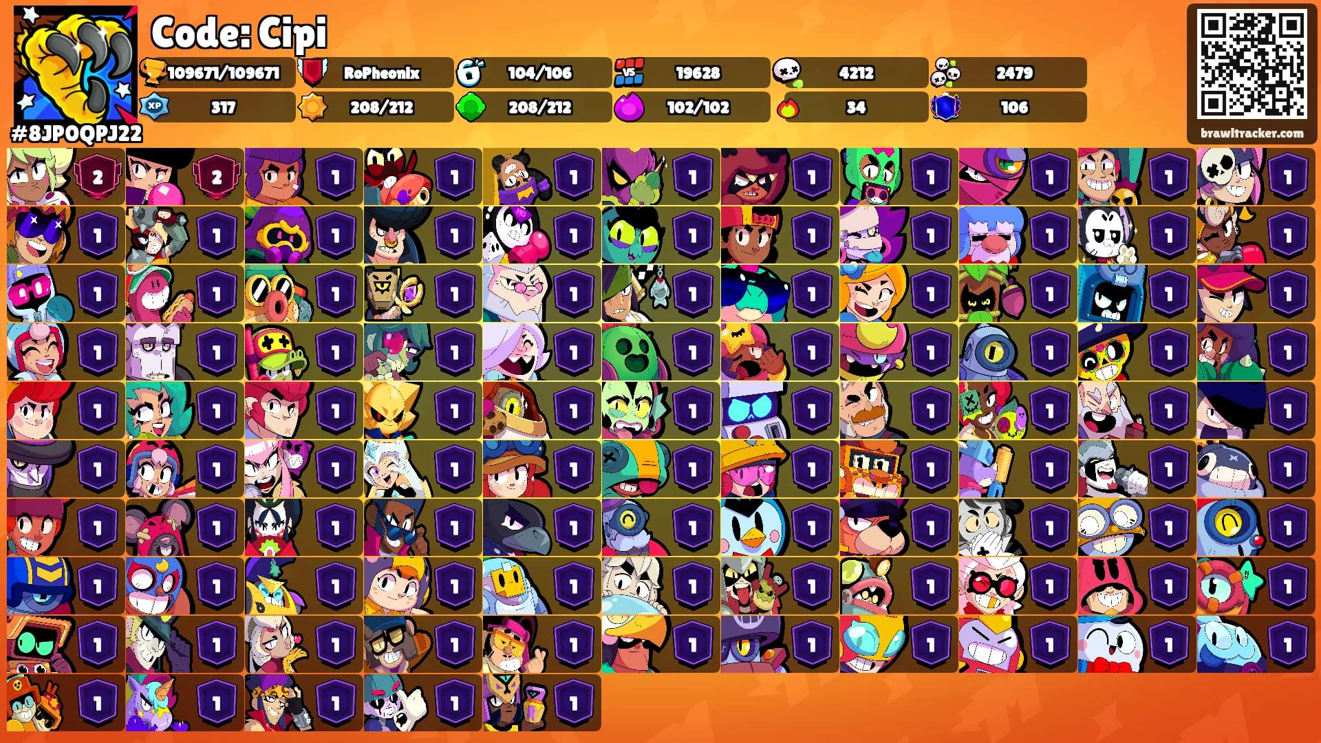 Code: Cipi's Ranks