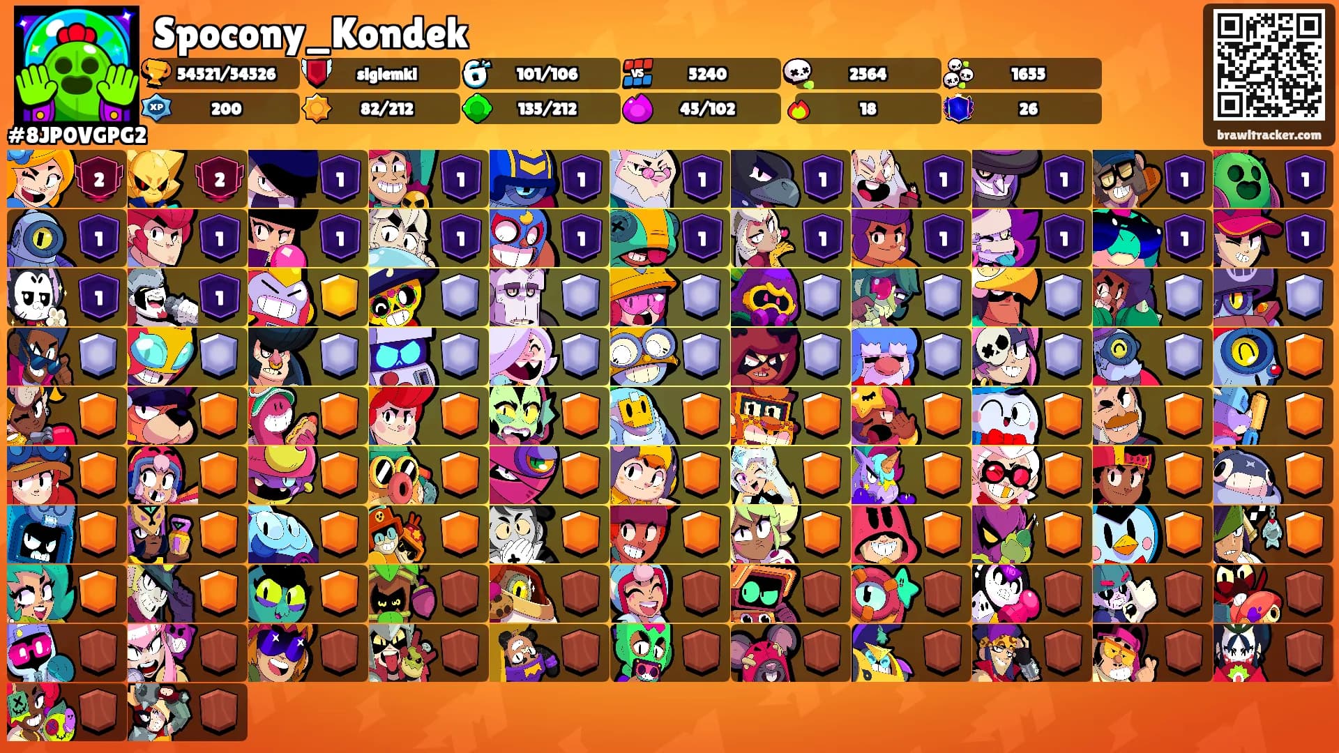 Spocony_Kondek's Ranks