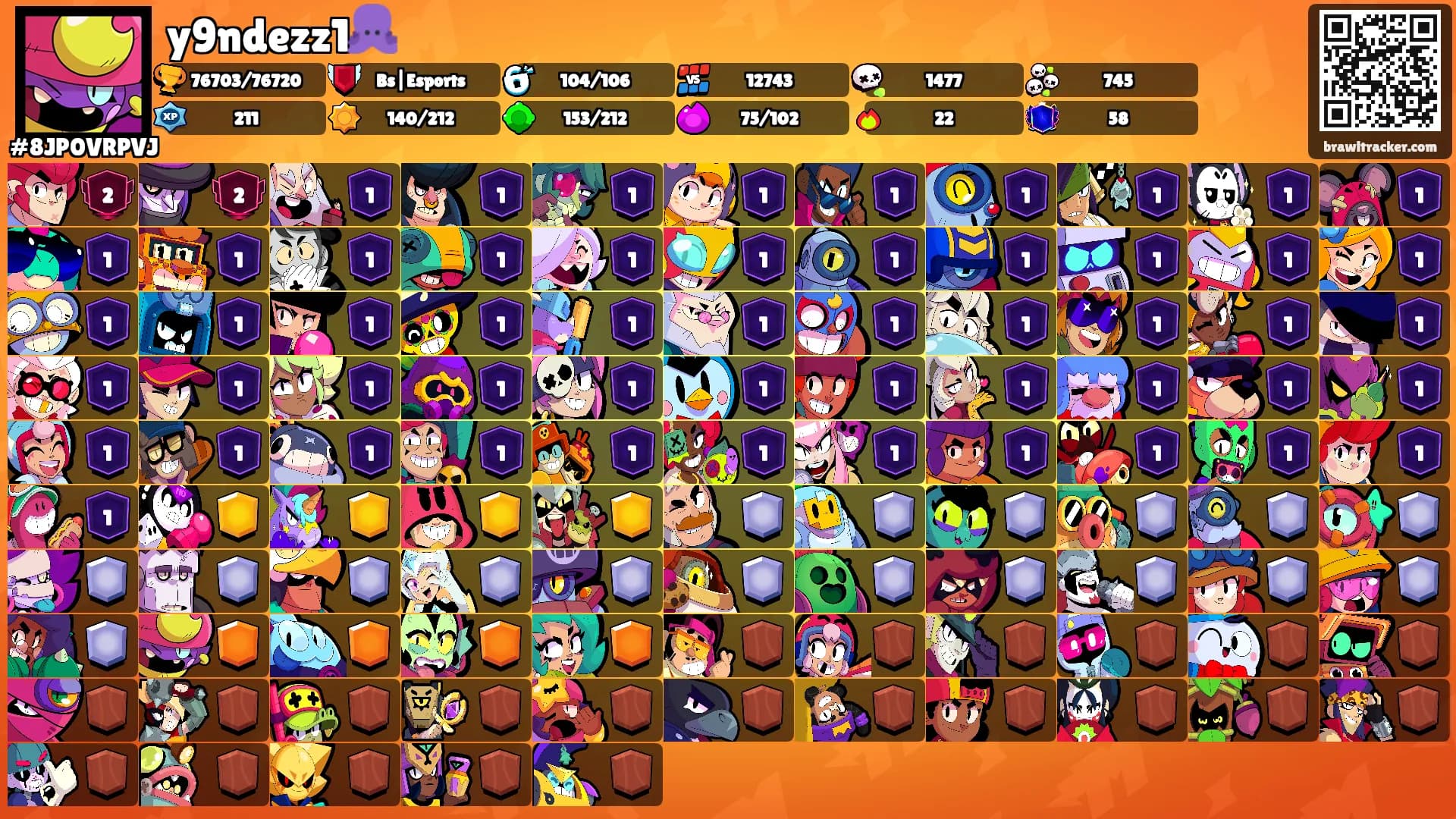 y9ndezz1🐙's Ranks