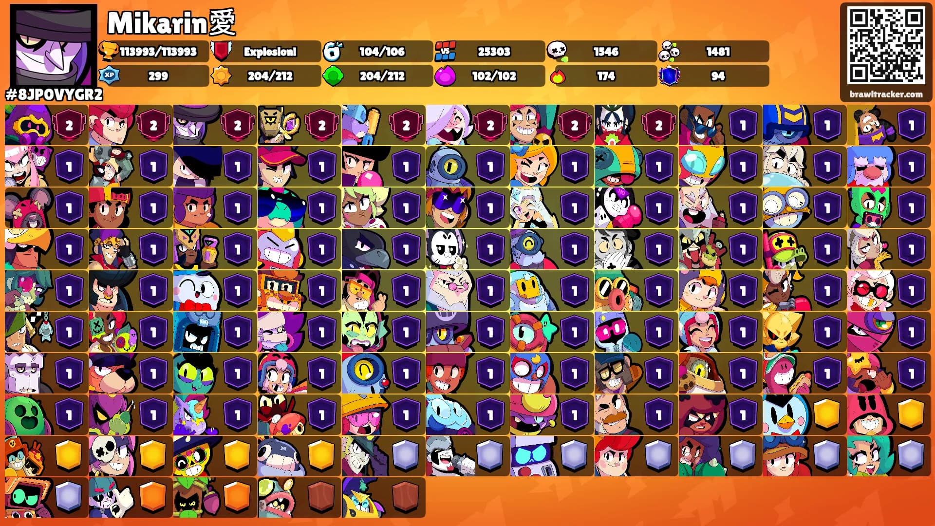 Mikarin愛's Ranks