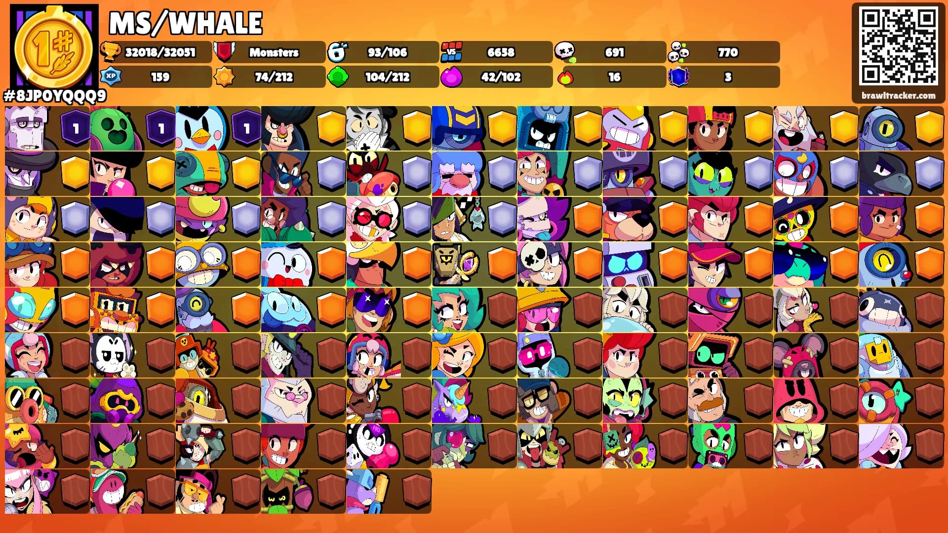 MS/WHALE's Ranks