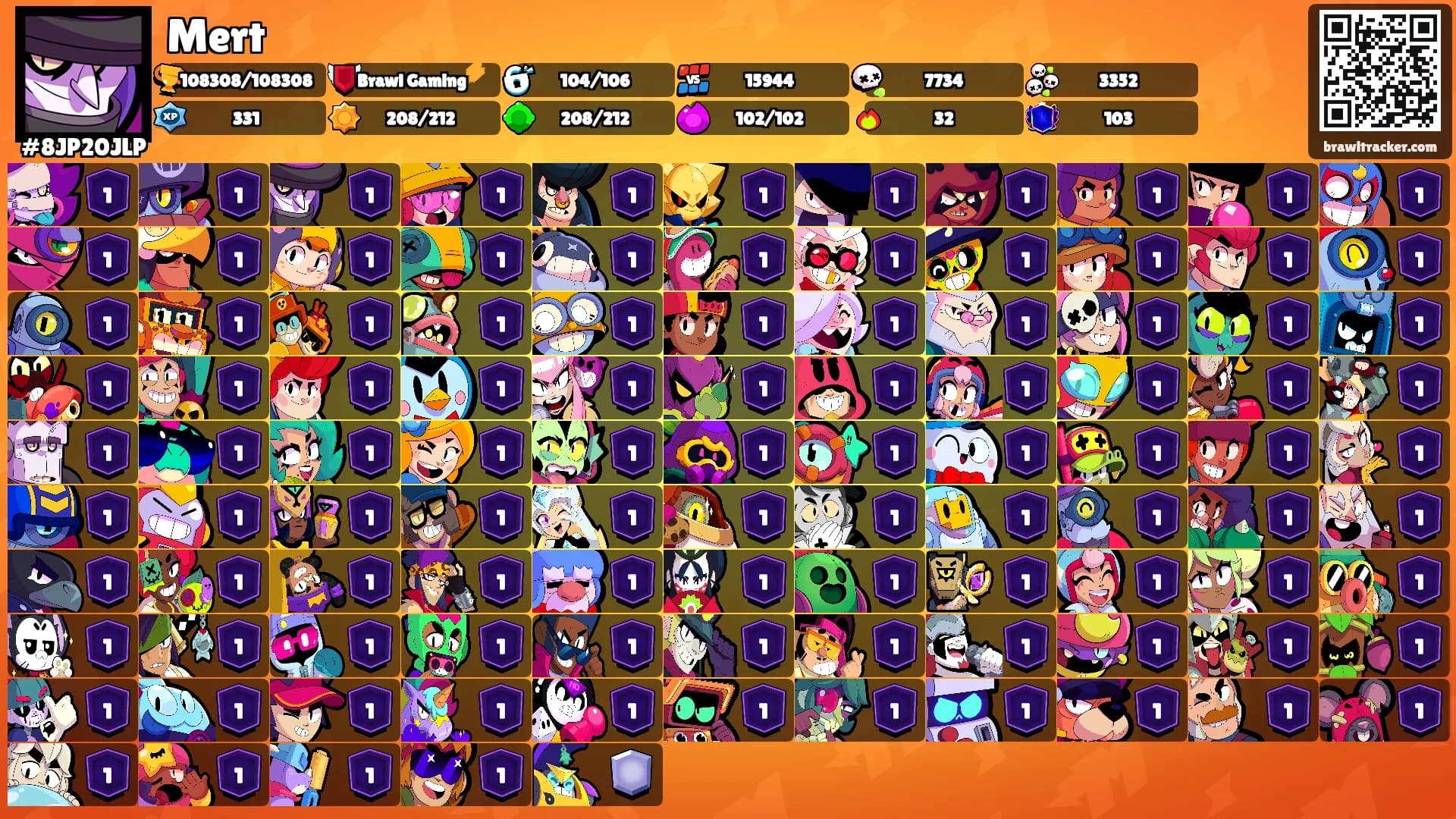 Mert's Ranks
