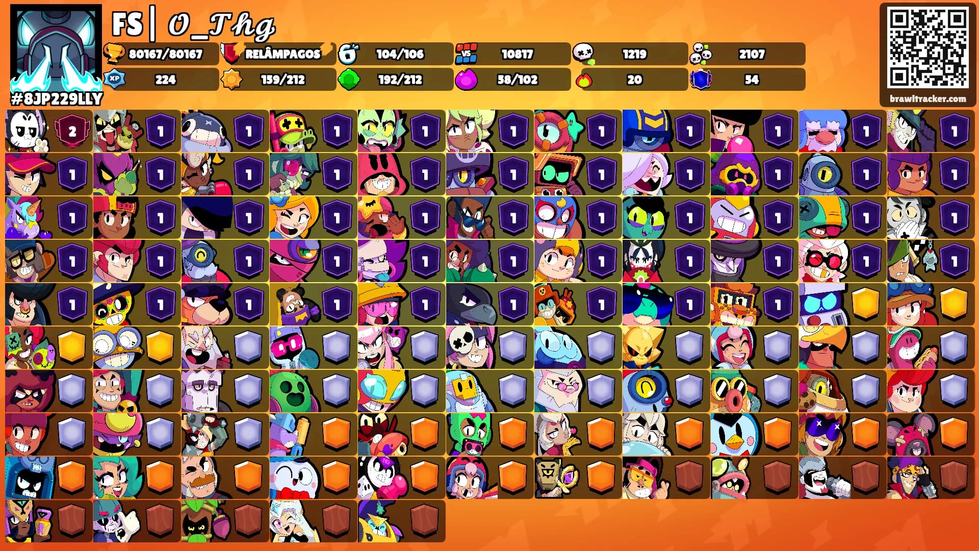 FS| 𝓞_𝓣𝓱𝓰's Ranks