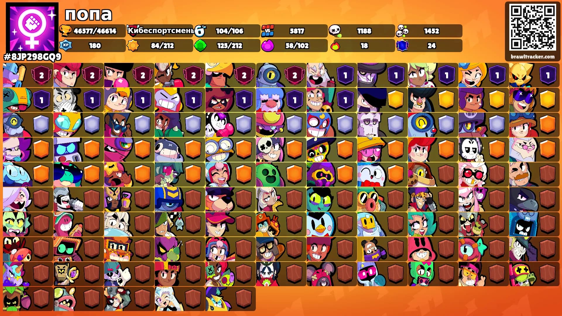 попа's Ranks
