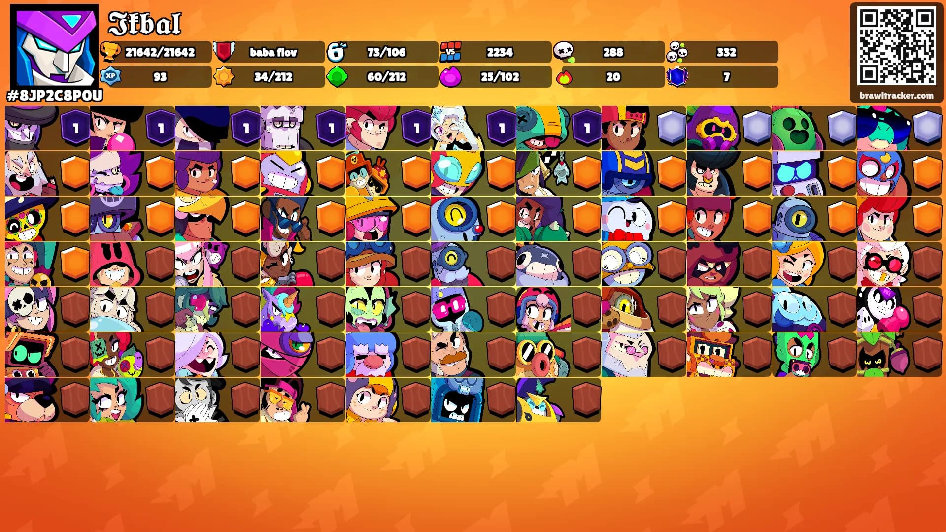 𝕴𝖐𝖇𝖆𝖑's Ranks