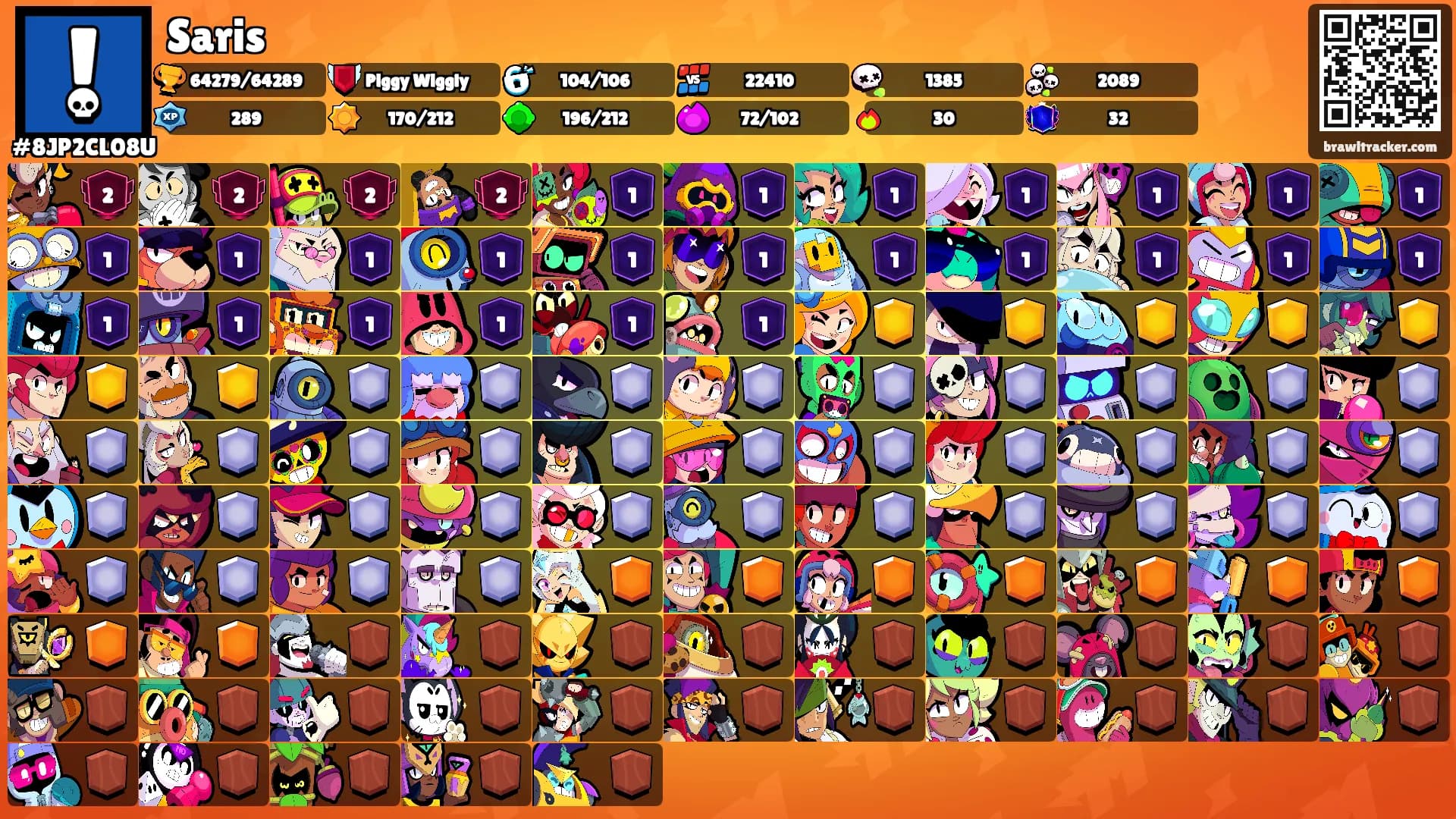 Saris's Ranks