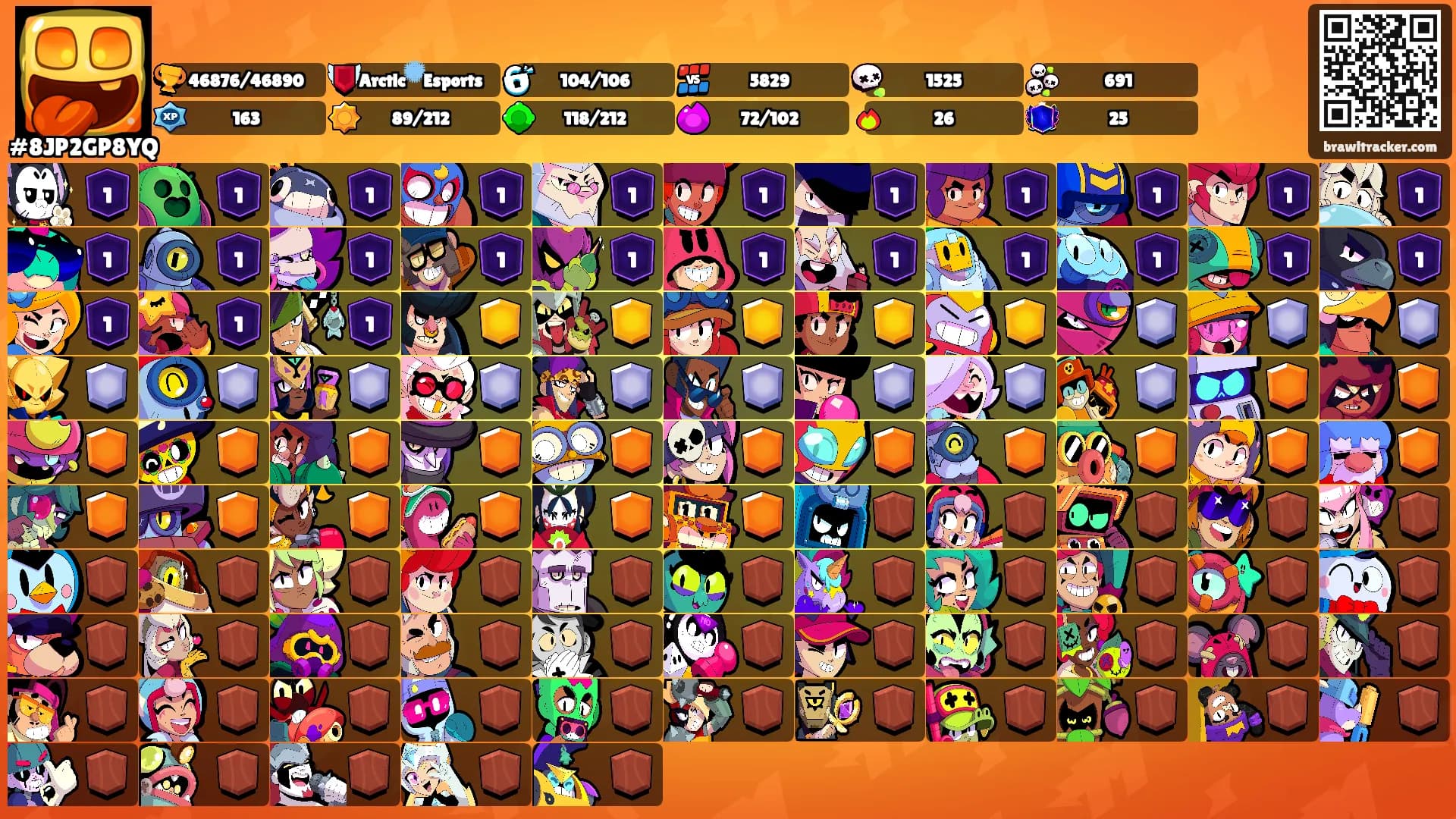 ⠀ ⠀ ⠀'s Ranks
