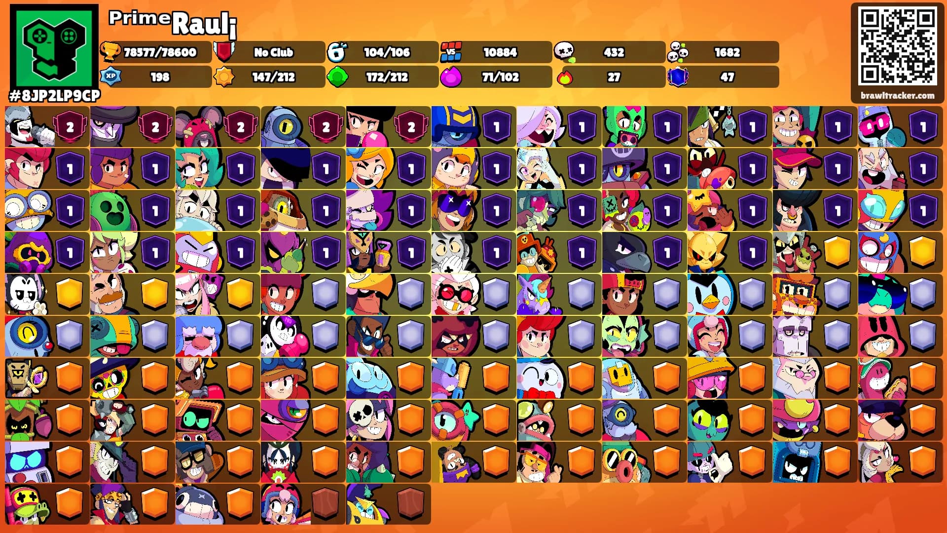 ᴾʳⁱᵐᵉRaul¡'s Ranks