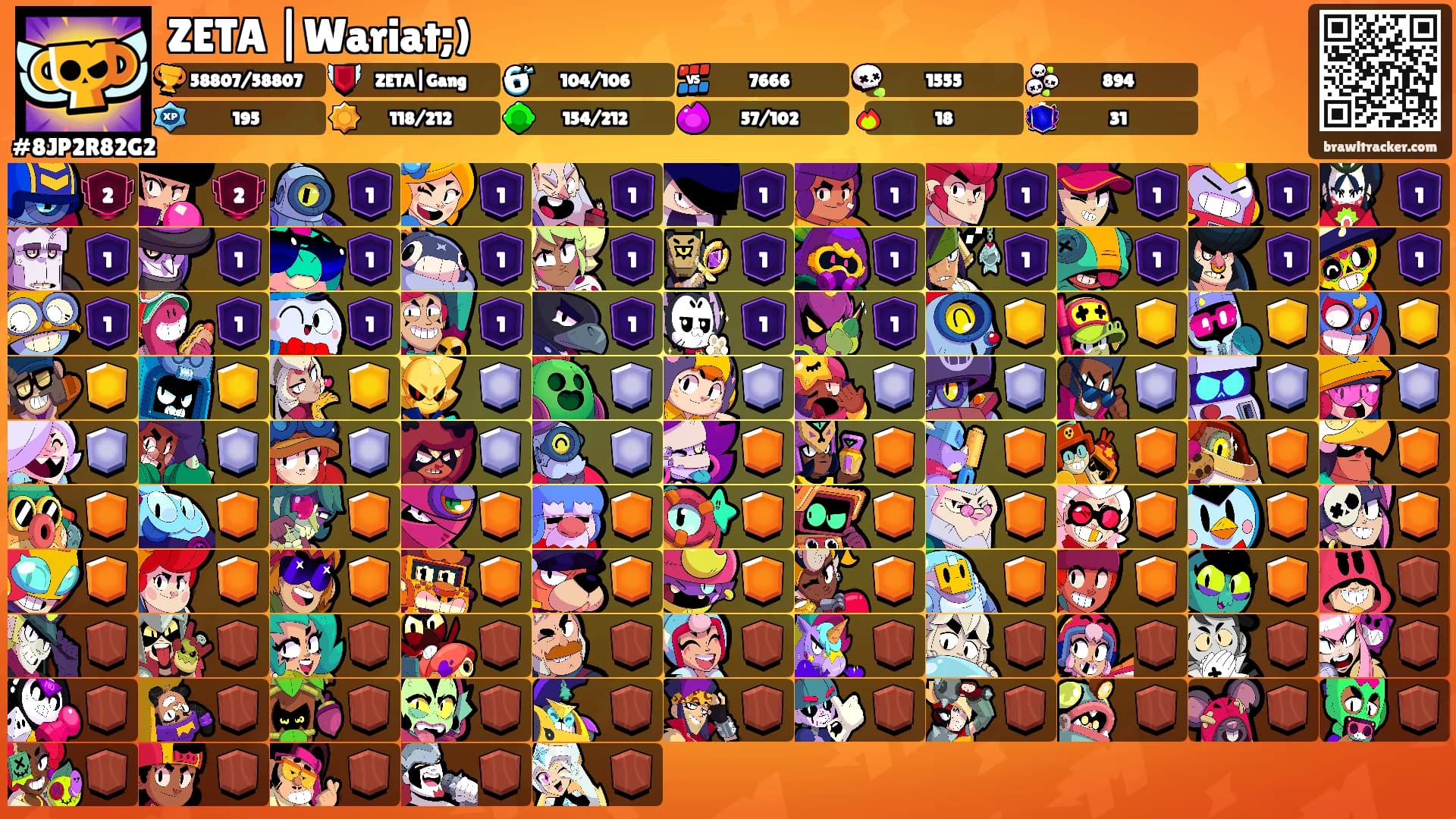ZETA |Wariat;)'s Ranks