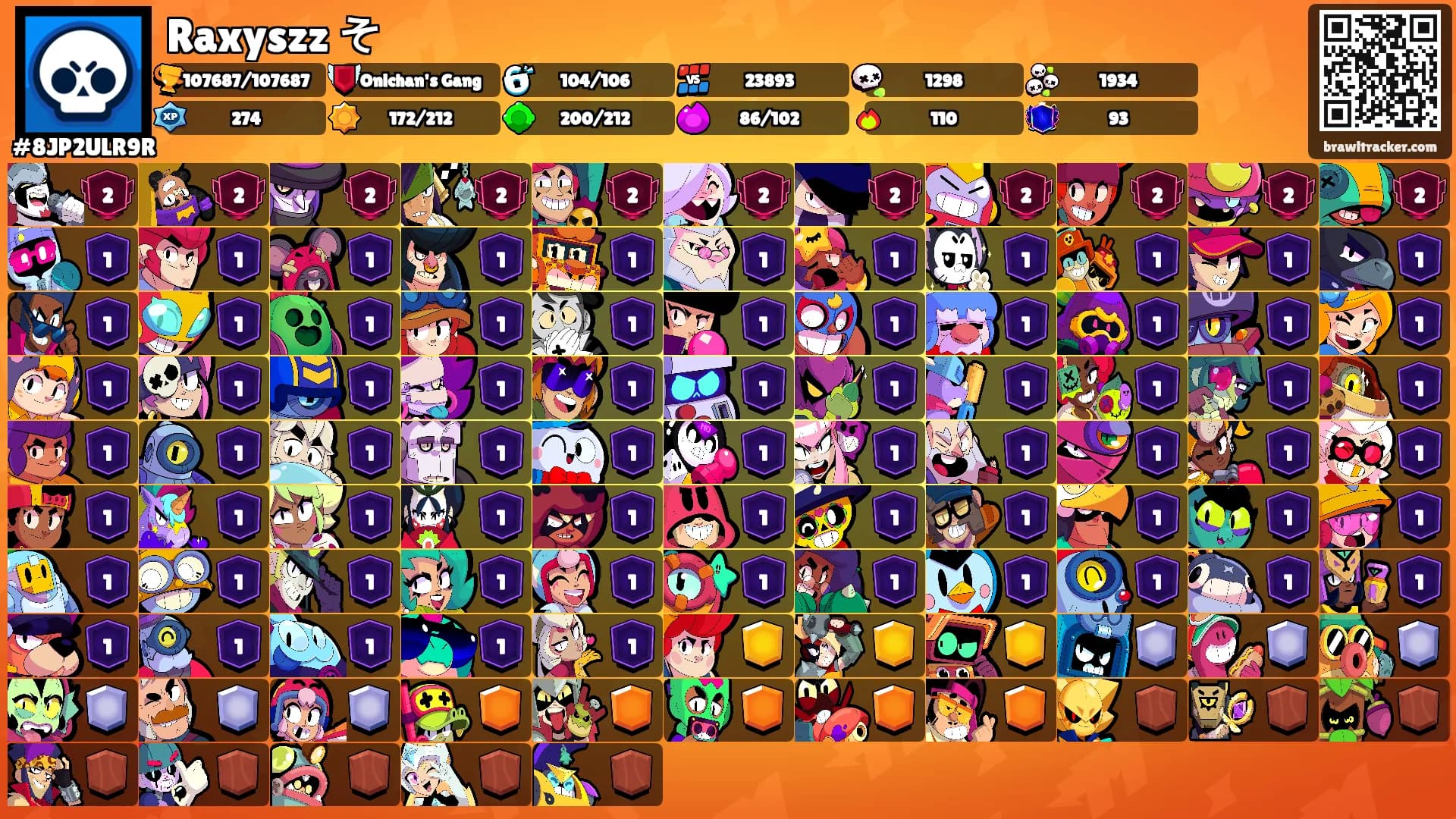 Raxyszz そ's Ranks