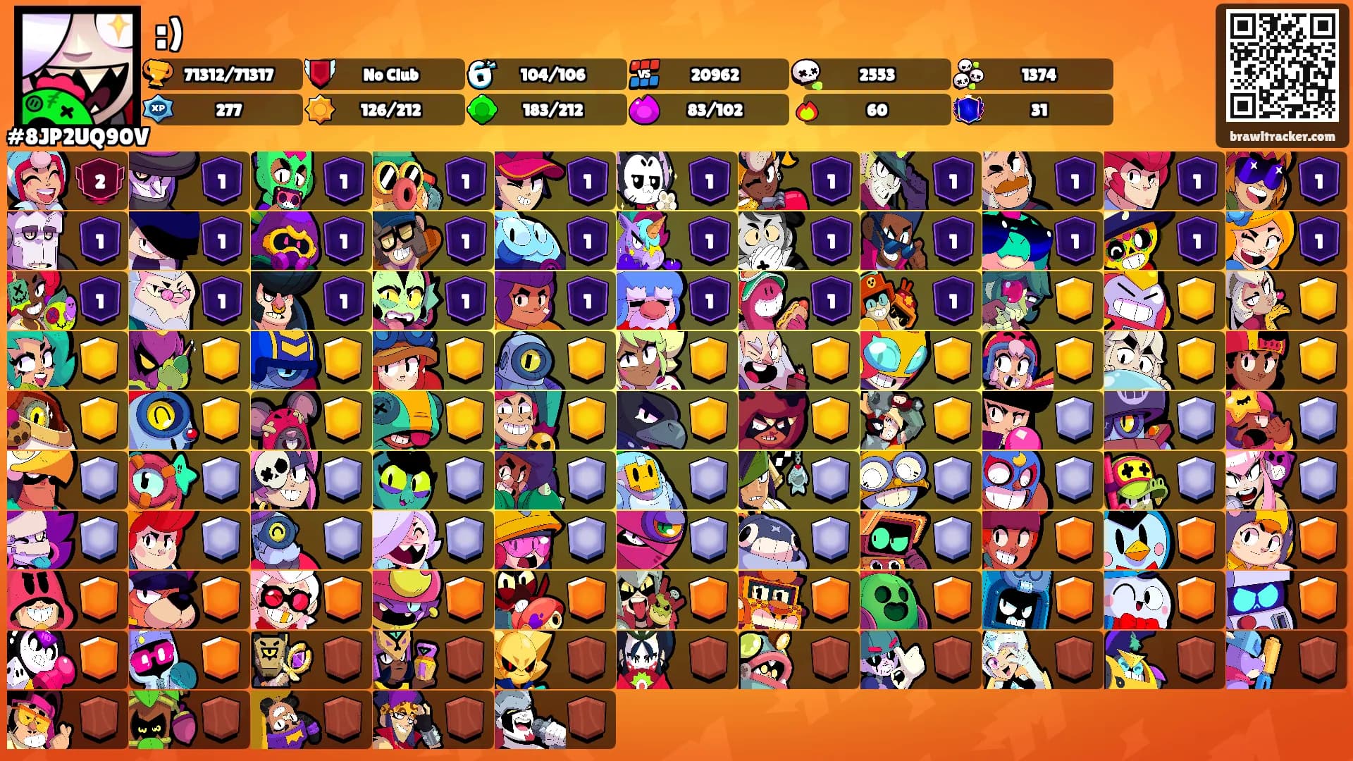 :)'s Ranks