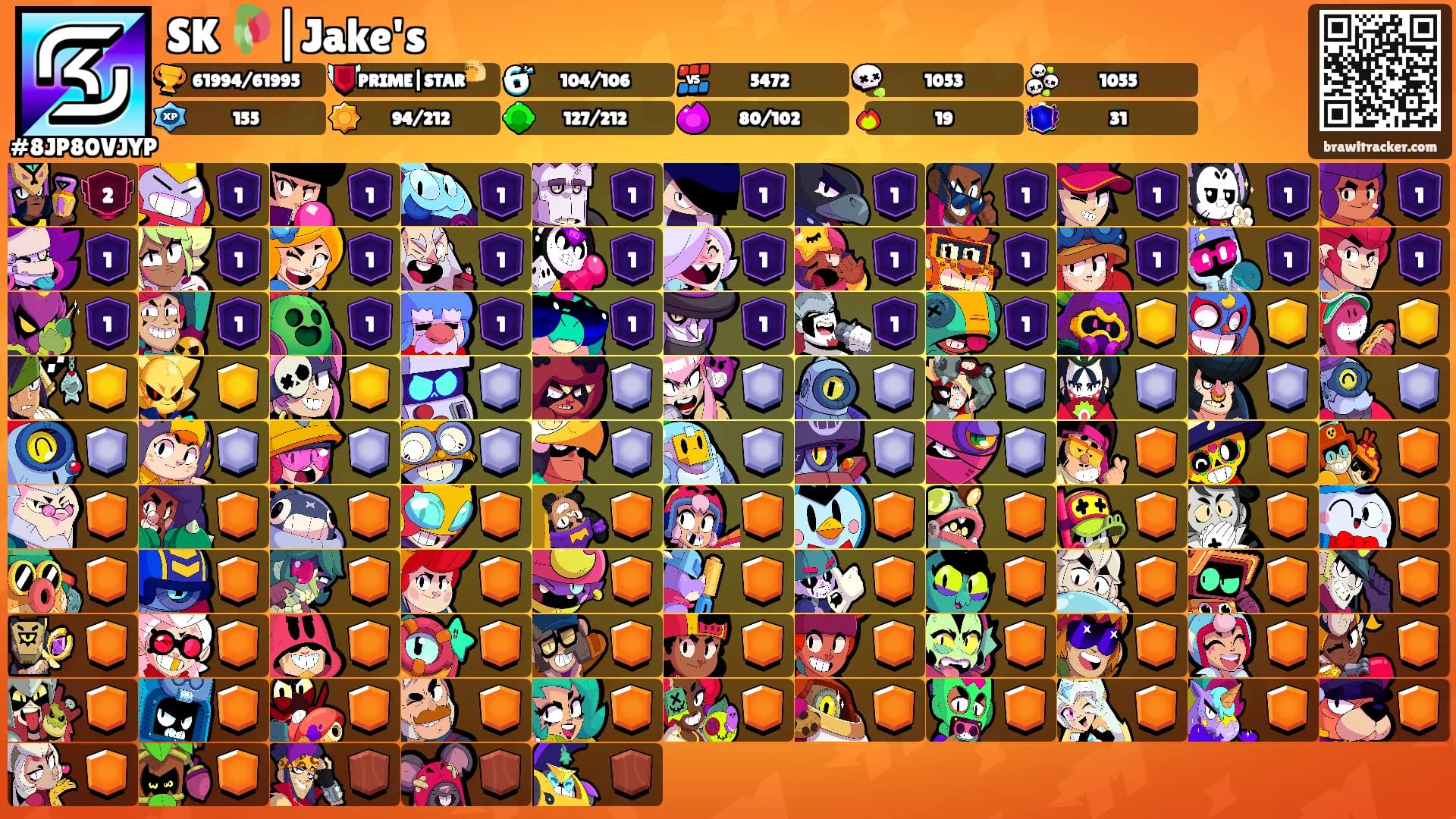 SK 🥀|Jake's's Ranks