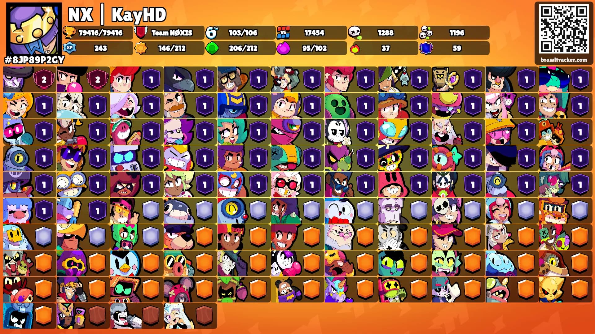 NX | KayHD's Ranks