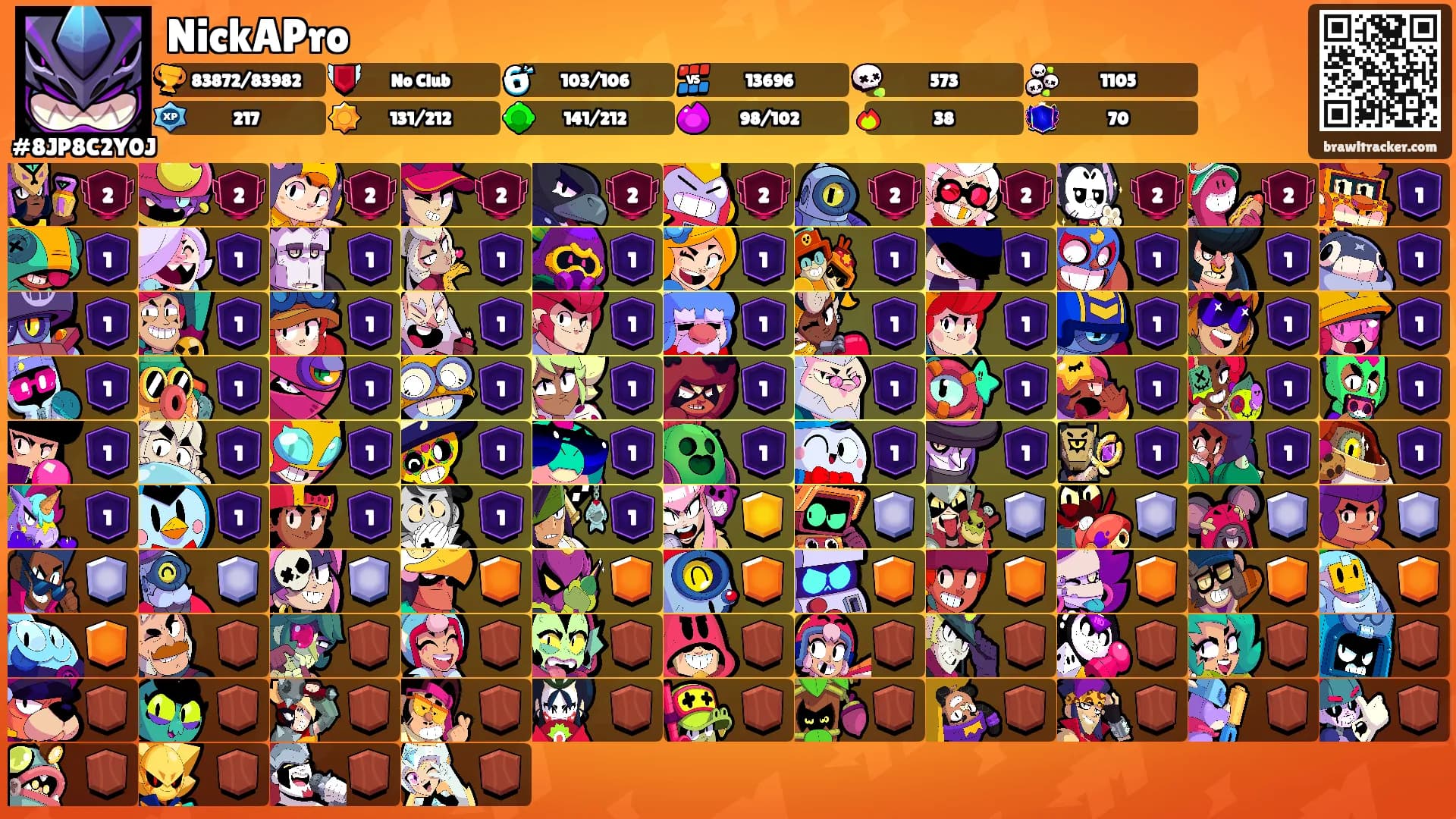 NickAPro's Ranks