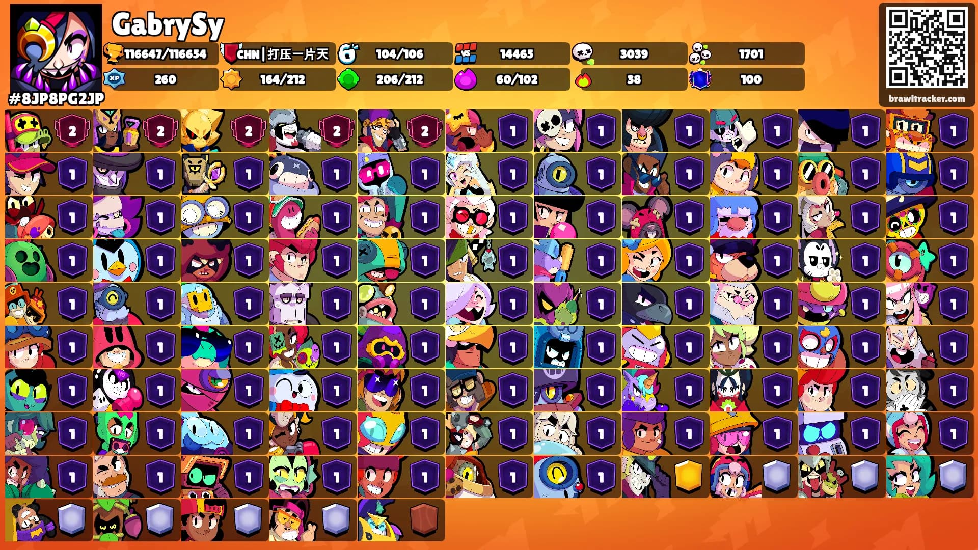 GabrySy's Ranks