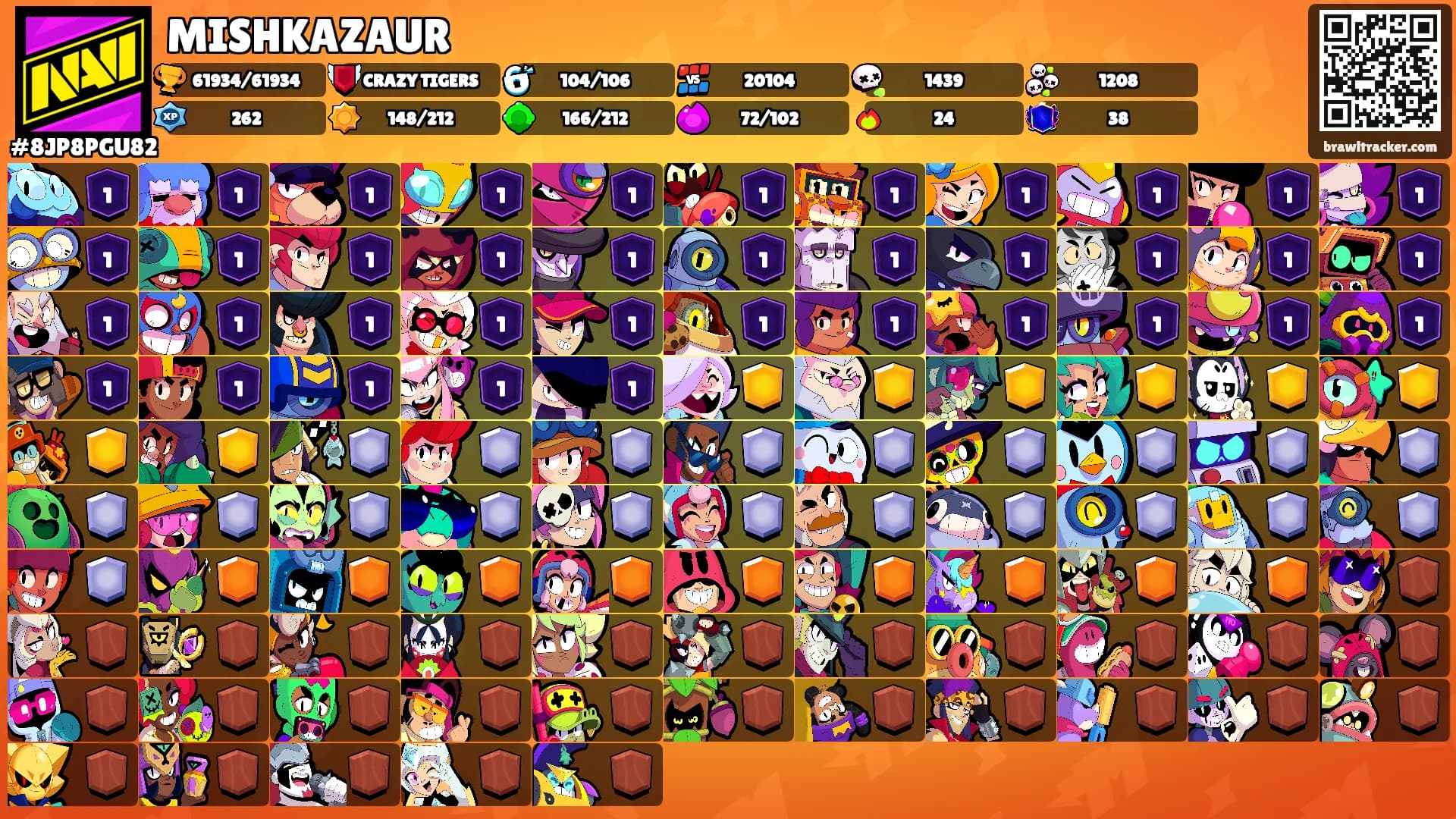 MISHKAZAUR's Ranks