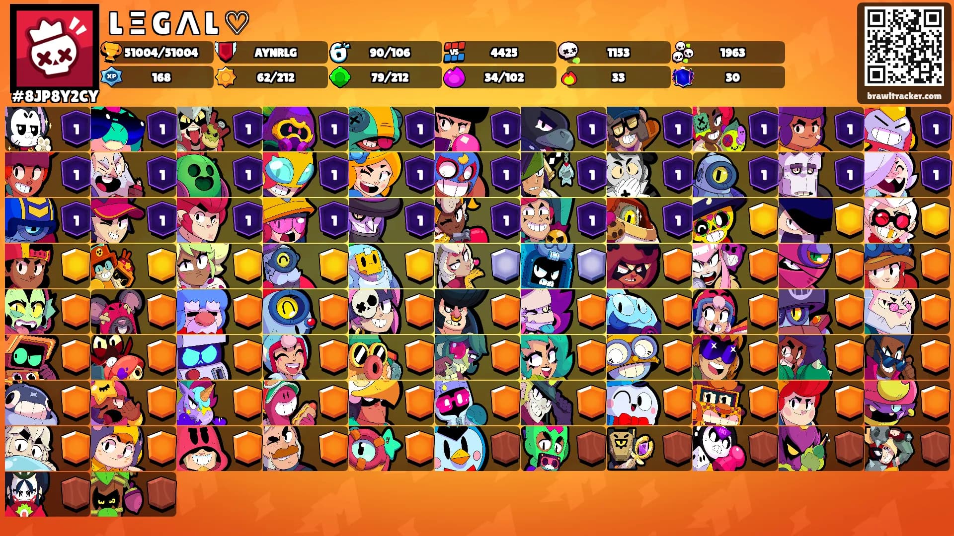 L Ξ G Λ L ♡'s Ranks