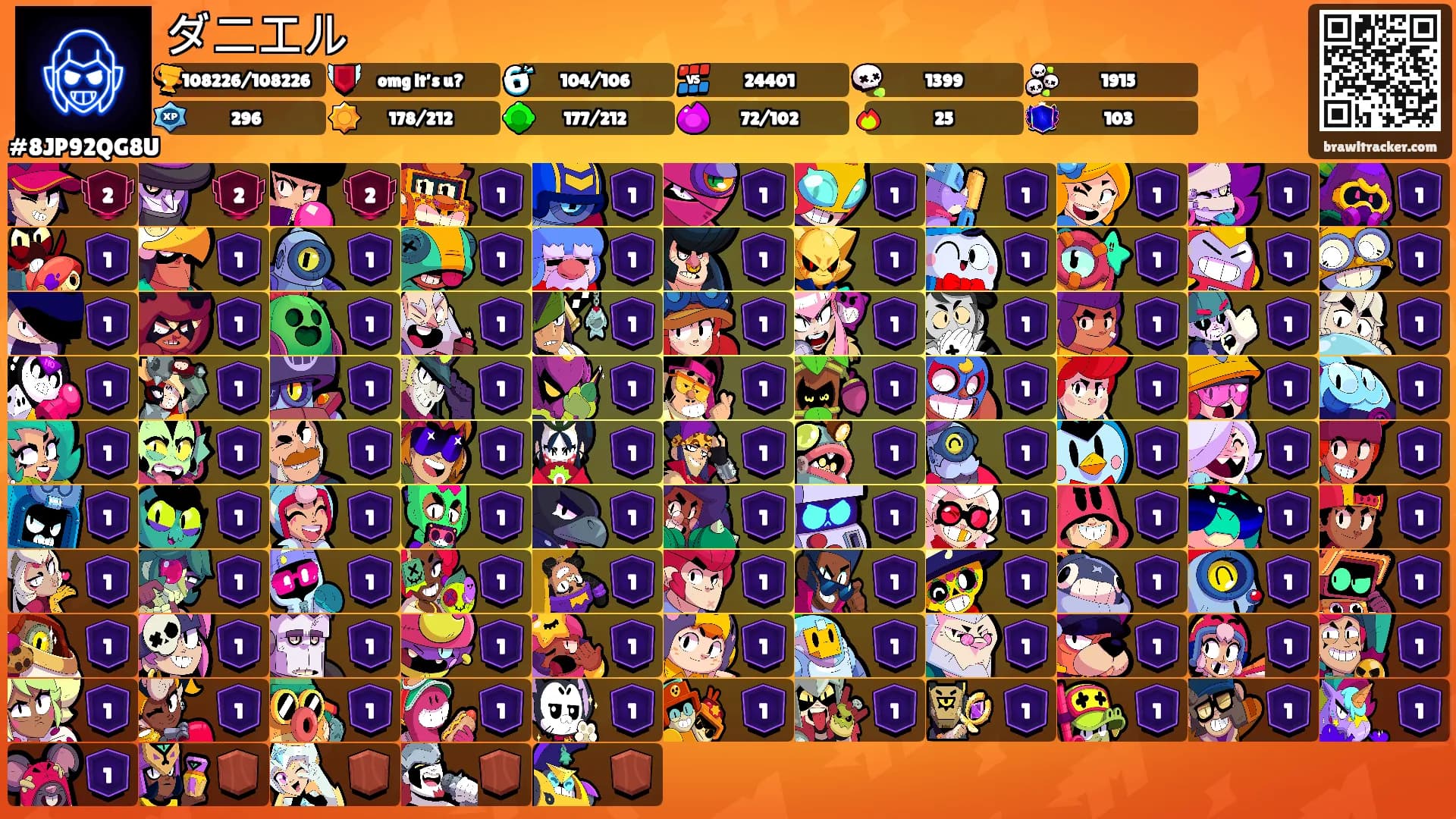ダニエル's Ranks