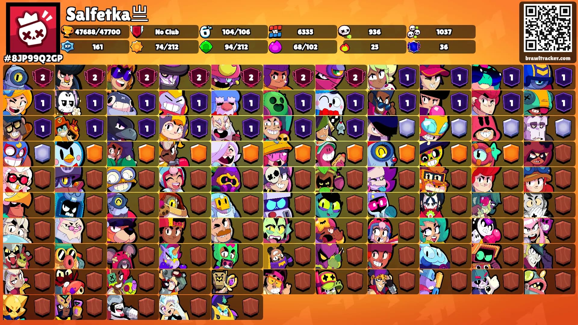 Salfetka亗's Ranks