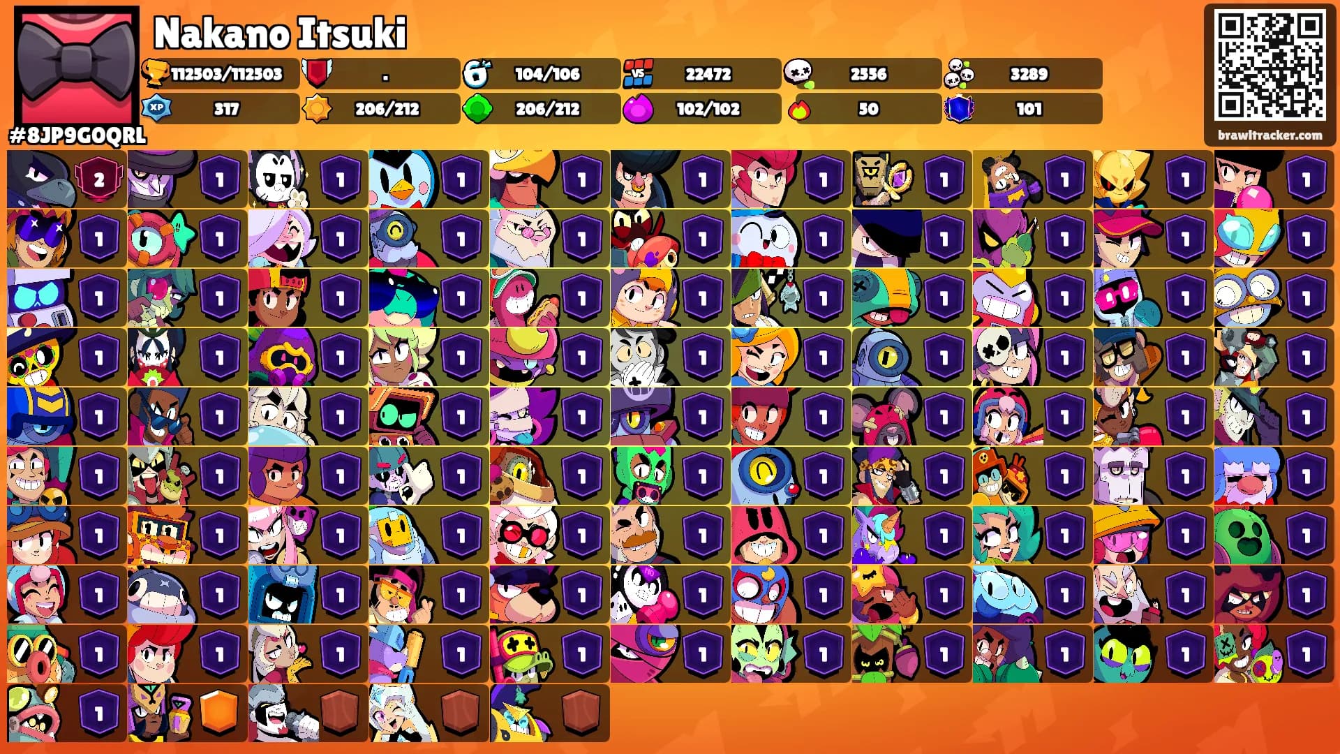 Nakano Itsuki's Ranks
