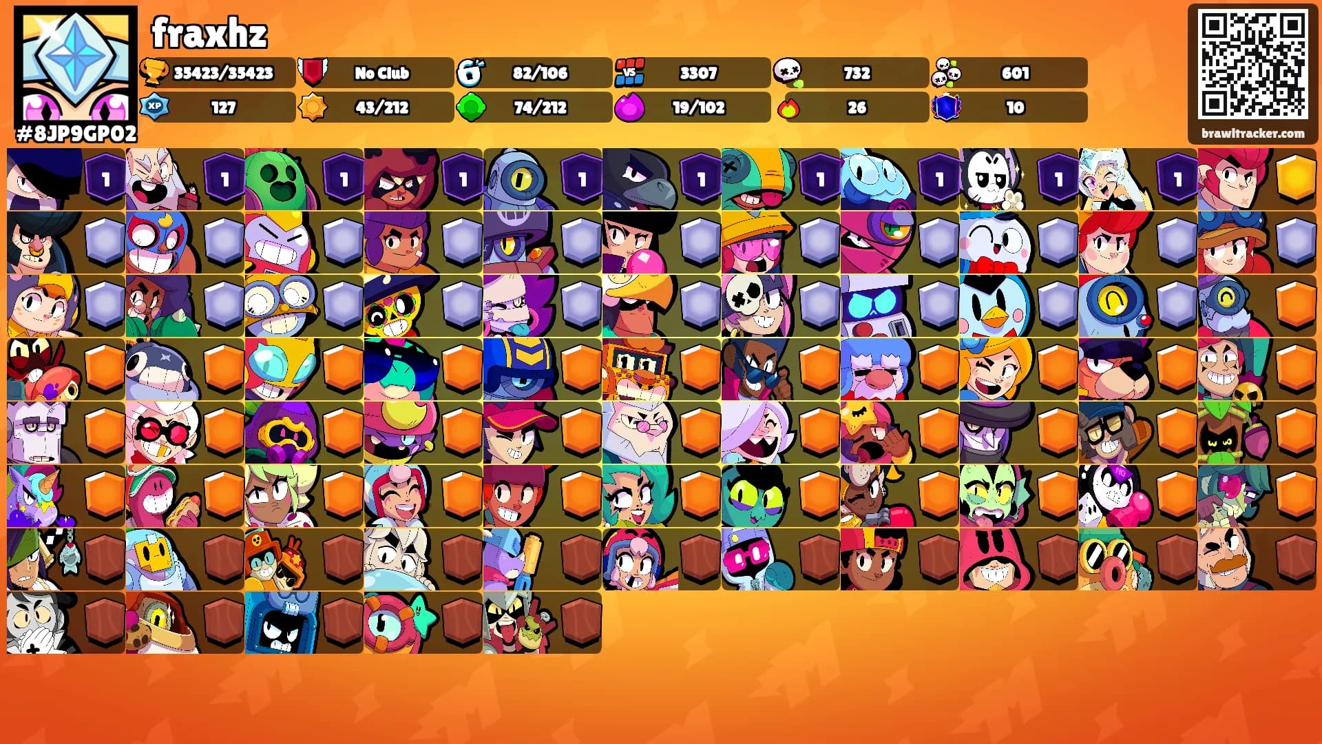 fraxhz's Ranks