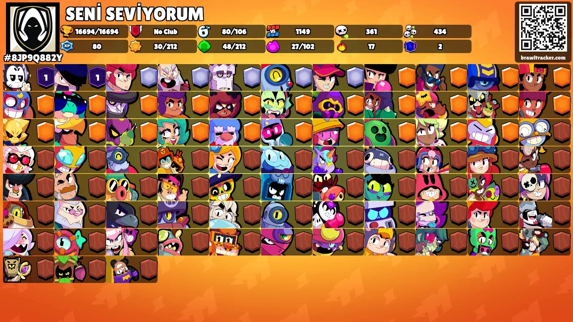 SENİ SEVİYORUM's Ranks