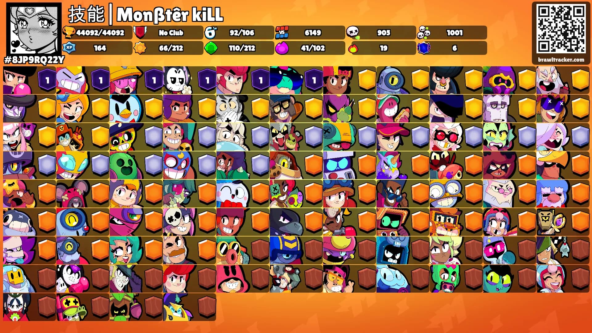 技能|Monßtêr kiLL's Ranks