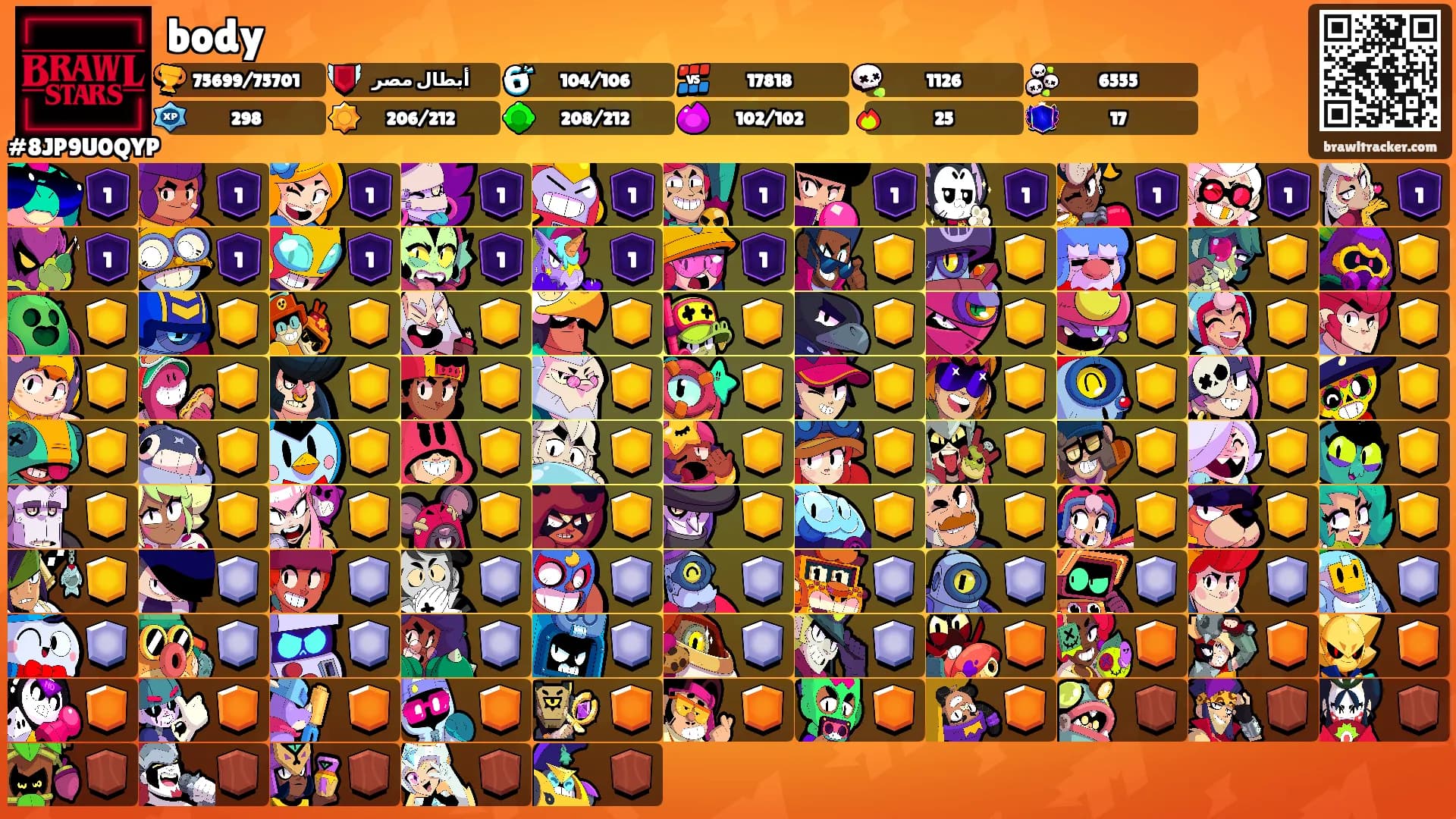 body's Ranks